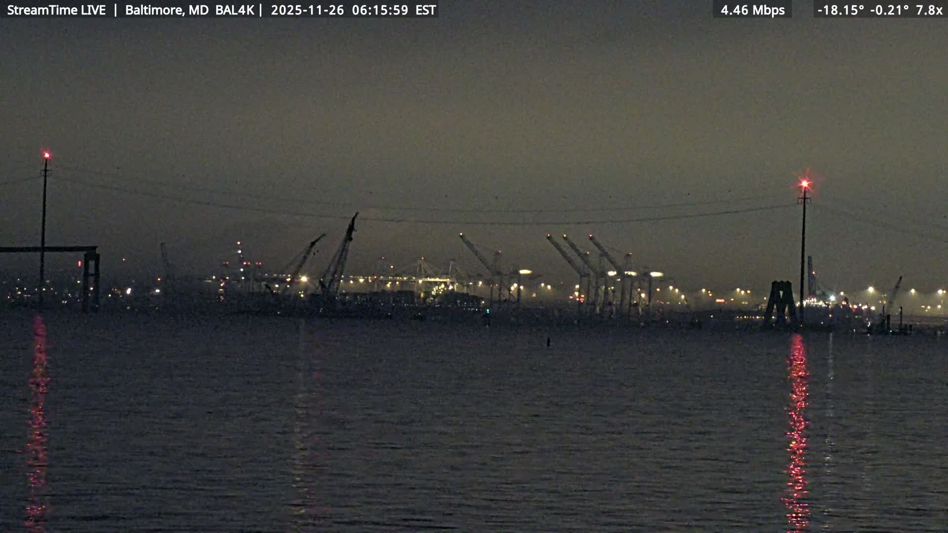 Port of Baltimore, Francis Scott Key Bridge, & Dundalk Marine Terminal & Patapsco River View from Fort Smallwood Park Live Cam - Pasadena, Anne Arundel, Maryland, USA