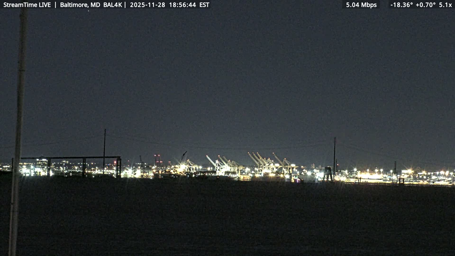 Port of Baltimore, Francis Scott Key Bridge, & Dundalk Marine Terminal & Patapsco River View from Fort Smallwood Park Live Cam - Pasadena, Anne Arundel, Maryland, USA