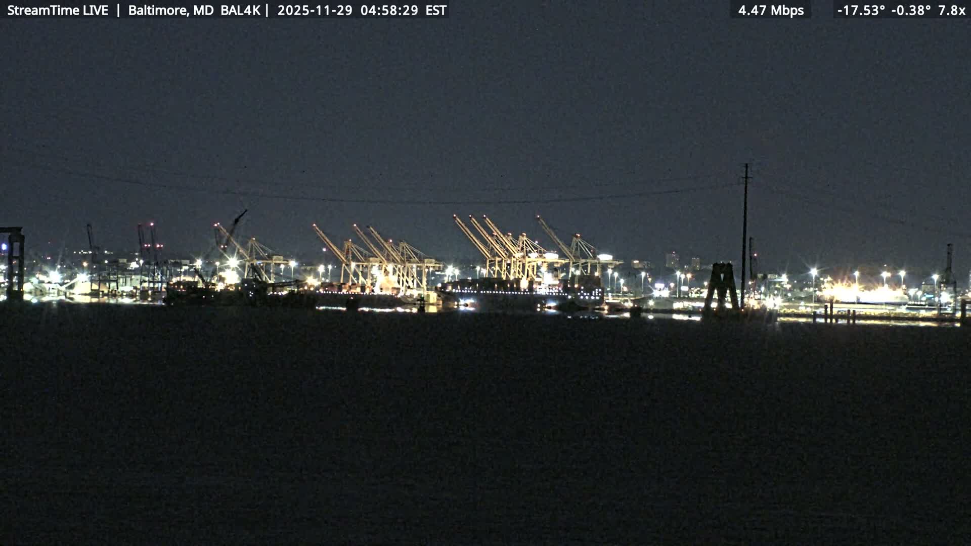 A brightly lit industrial port at night features numerous container cranes and ships along the water under a clear, dark sky.