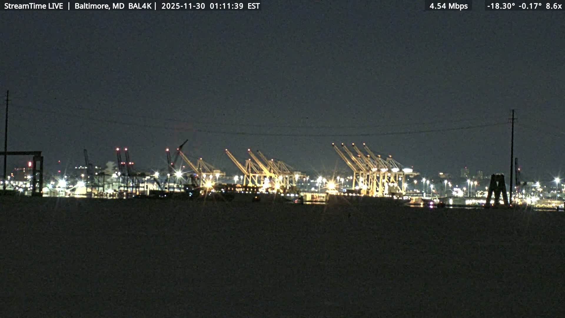 Port of Baltimore, Francis Scott Key Bridge, & Dundalk Marine Terminal & Patapsco River View from Fort Smallwood Park Live Cam - Pasadena, Anne Arundel, Maryland, USA
