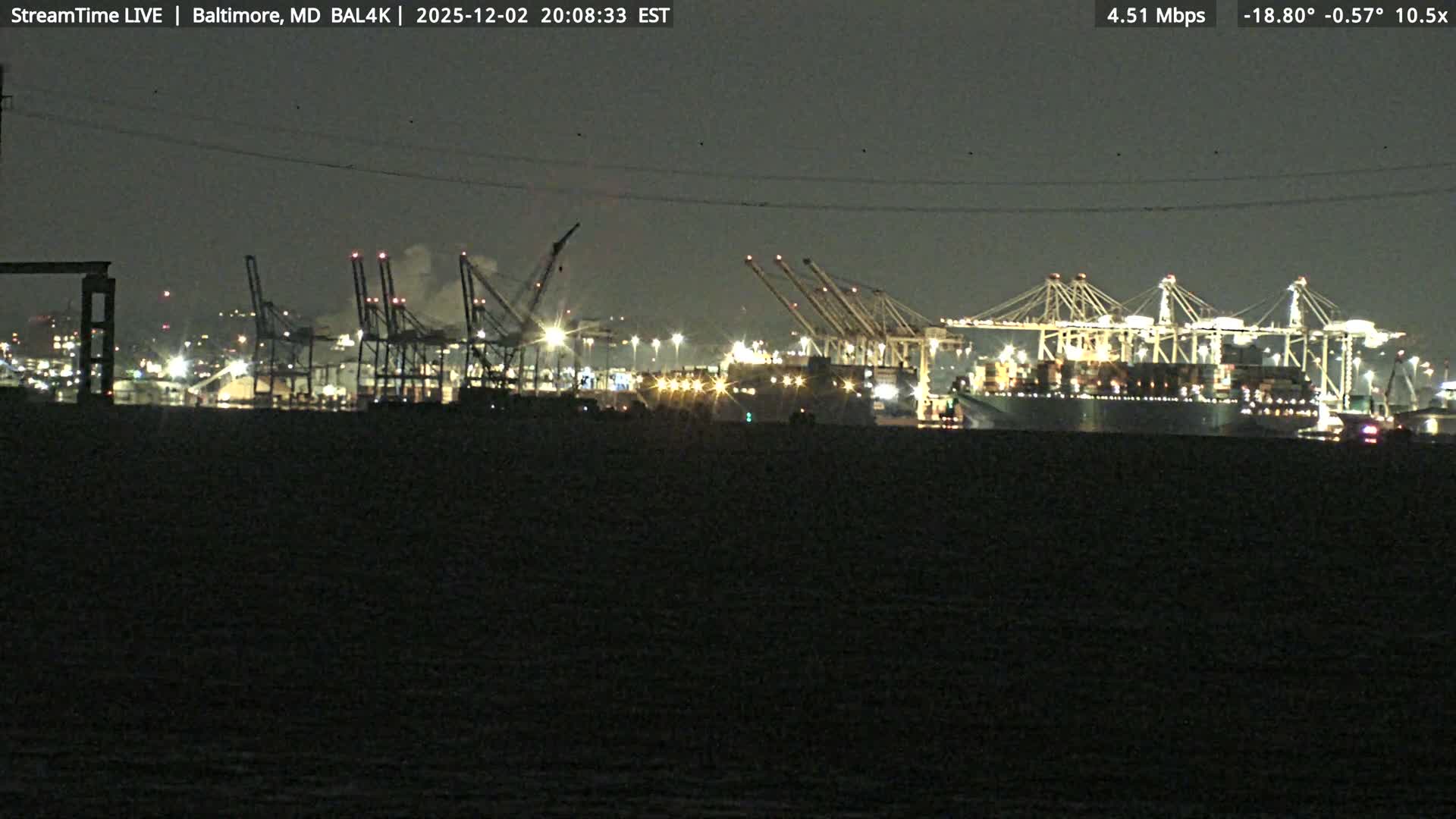 Port of Baltimore, Francis Scott Key Bridge, & Dundalk Marine Terminal & Patapsco River View from Fort Smallwood Park Live Cam - Pasadena, Anne Arundel, Maryland, USA