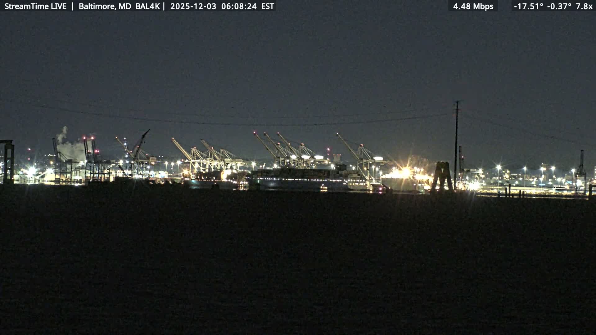 Port of Baltimore, Francis Scott Key Bridge, & Dundalk Marine Terminal & Patapsco River View from Fort Smallwood Park Live Cam - Pasadena, Anne Arundel, Maryland, USA