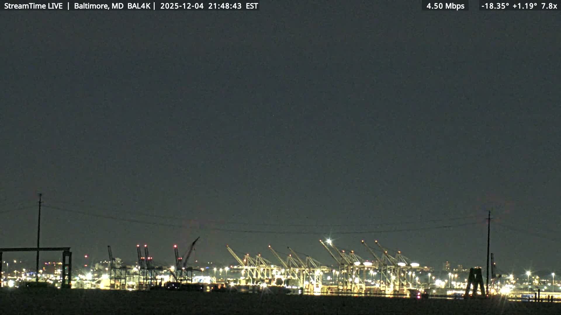 Port of Baltimore, Francis Scott Key Bridge, & Dundalk Marine Terminal & Patapsco River View from Fort Smallwood Park Live Cam - Pasadena, Anne Arundel, Maryland, USA