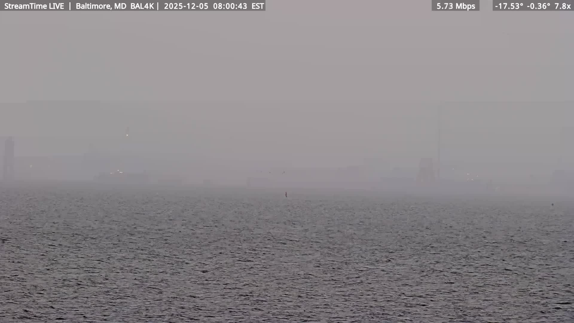 Port of Baltimore, Francis Scott Key Bridge, & Dundalk Marine Terminal & Patapsco River View from Fort Smallwood Park Live Cam - Pasadena, Anne Arundel, Maryland, USA