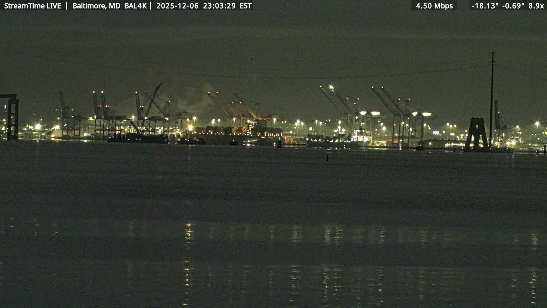 Port of Baltimore, Francis Scott Key Bridge, & Dundalk Marine Terminal & Patapsco River View from Fort Smallwood Park Live Cam - Pasadena, Anne Arundel, Maryland, USA