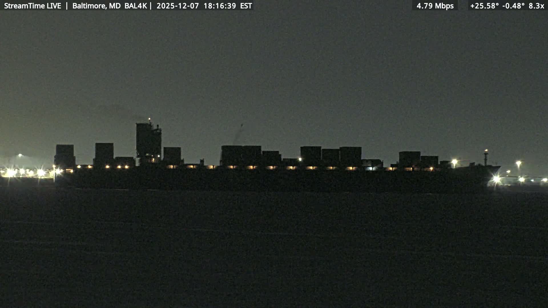 Port of Baltimore, Francis Scott Key Bridge, & Dundalk Marine Terminal & Patapsco River View from Fort Smallwood Park Live Cam - Pasadena, Anne Arundel, Maryland, USA