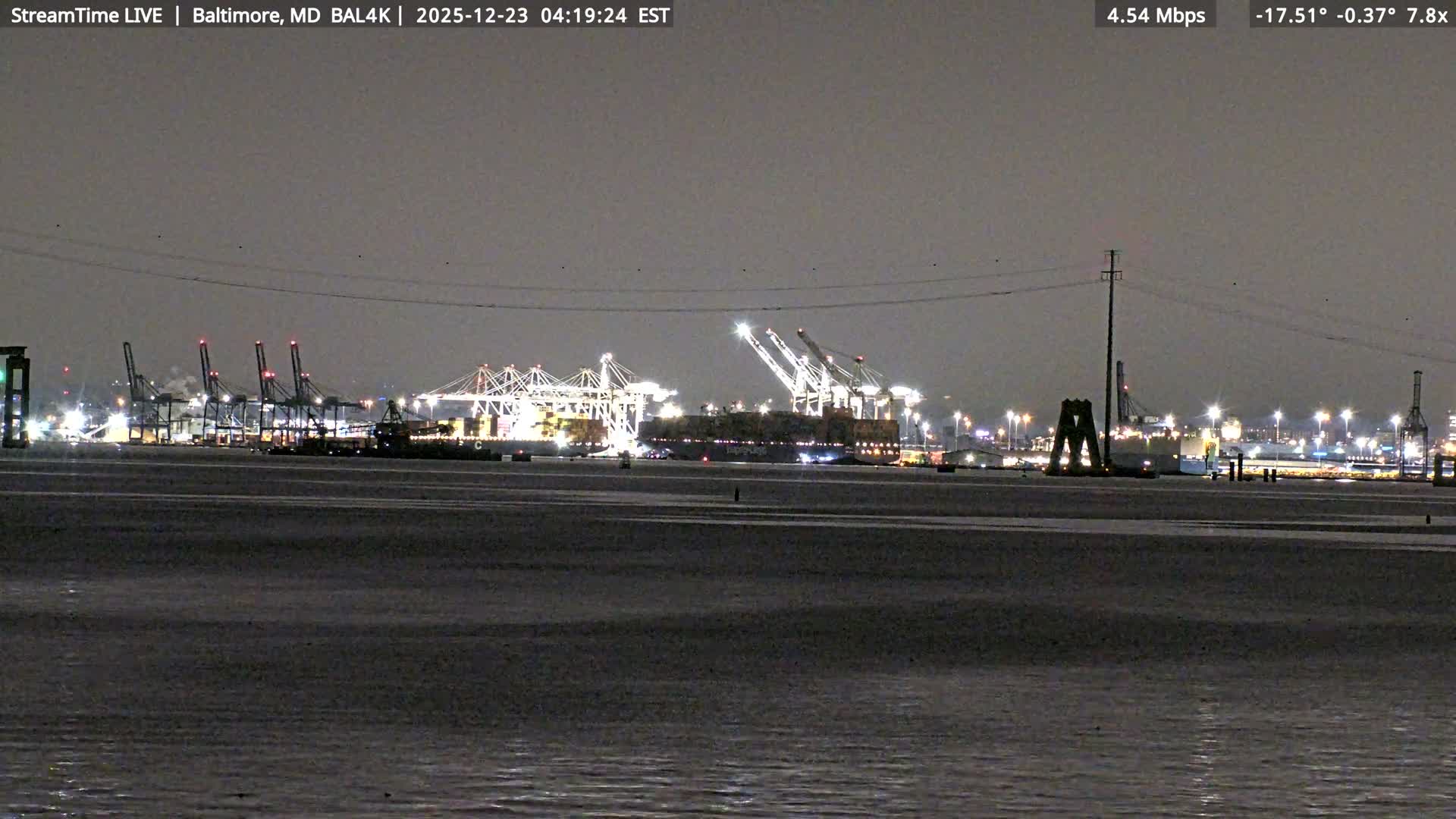 Port of Baltimore, Francis Scott Key Bridge, & Dundalk Marine Terminal & Patapsco River View from Fort Smallwood Park Live Cam - Pasadena, Anne Arundel, Maryland, USA