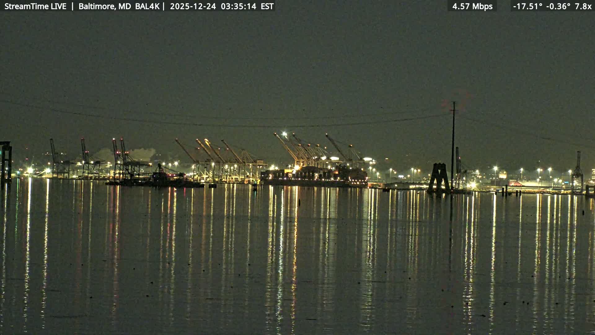 Port of Baltimore, Francis Scott Key Bridge, & Dundalk Marine Terminal & Patapsco River View from Fort Smallwood Park Live Cam - Pasadena, Anne Arundel, Maryland, USA