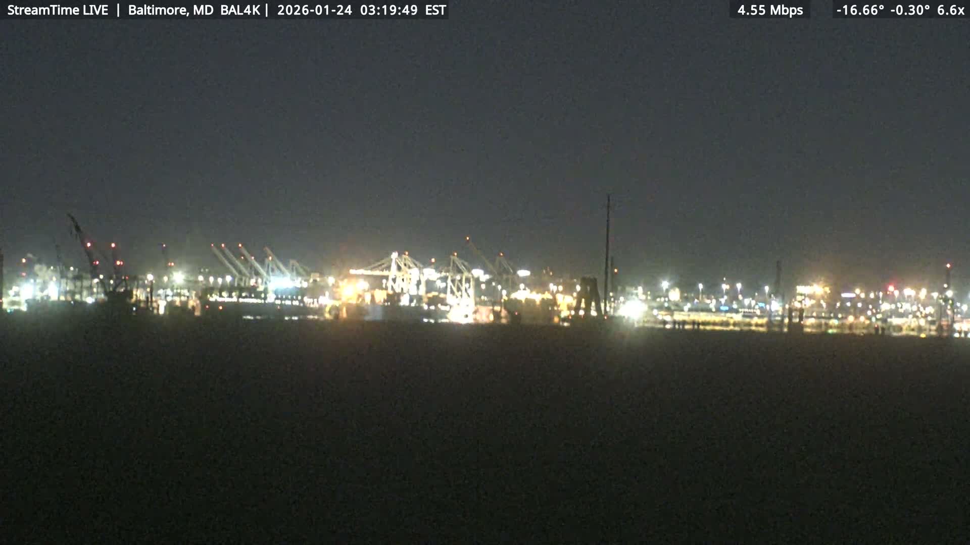 Port of Baltimore, Francis Scott Key Bridge, & Dundalk Marine Terminal & Patapsco River View from Fort Smallwood Park Live Cam - Pasadena, Anne Arundel, Maryland, USA
