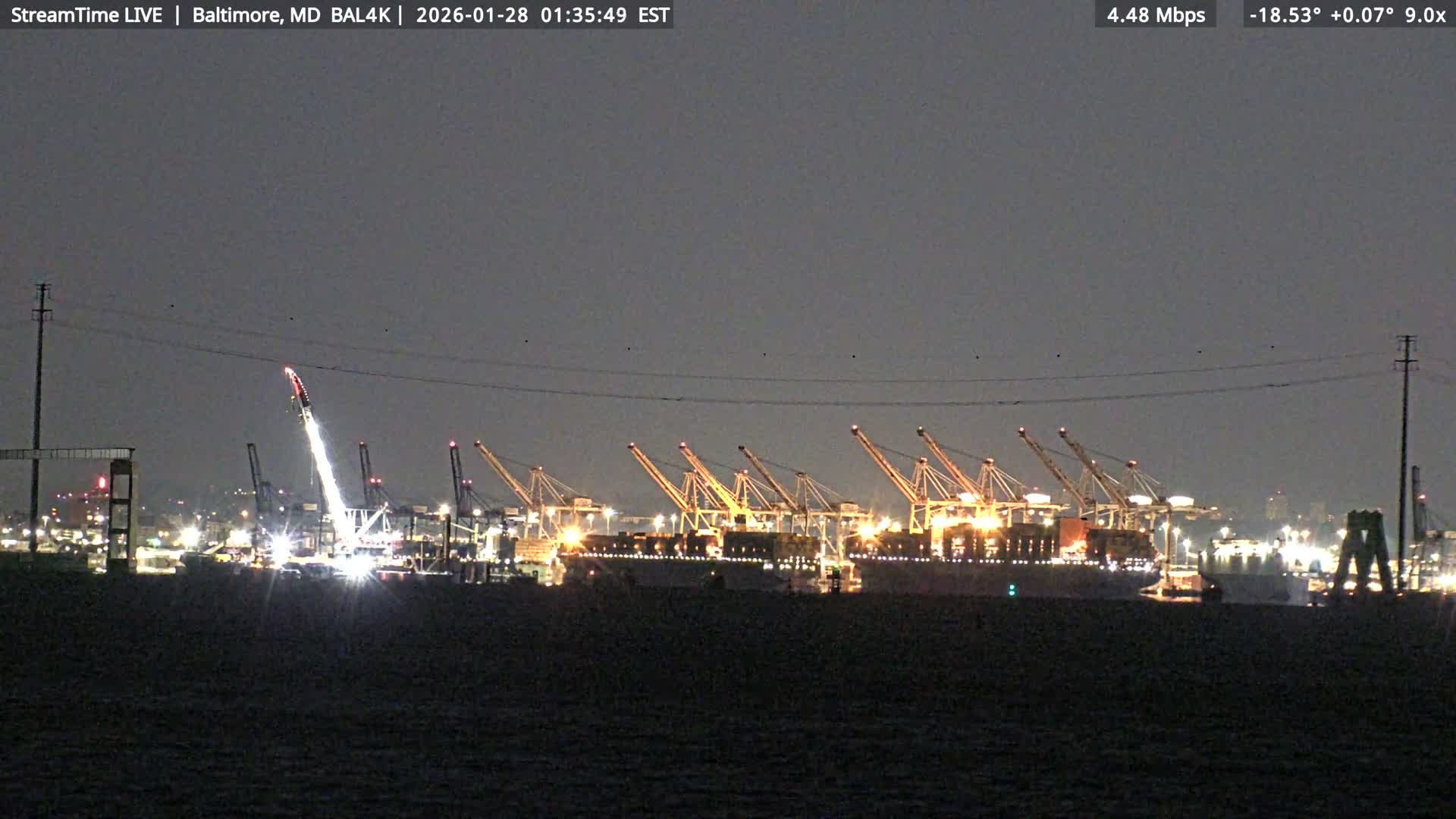Port of Baltimore, Francis Scott Key Bridge, & Dundalk Marine Terminal & Patapsco River View from Fort Smallwood Park Live Cam - Pasadena, Anne Arundel, Maryland, USA