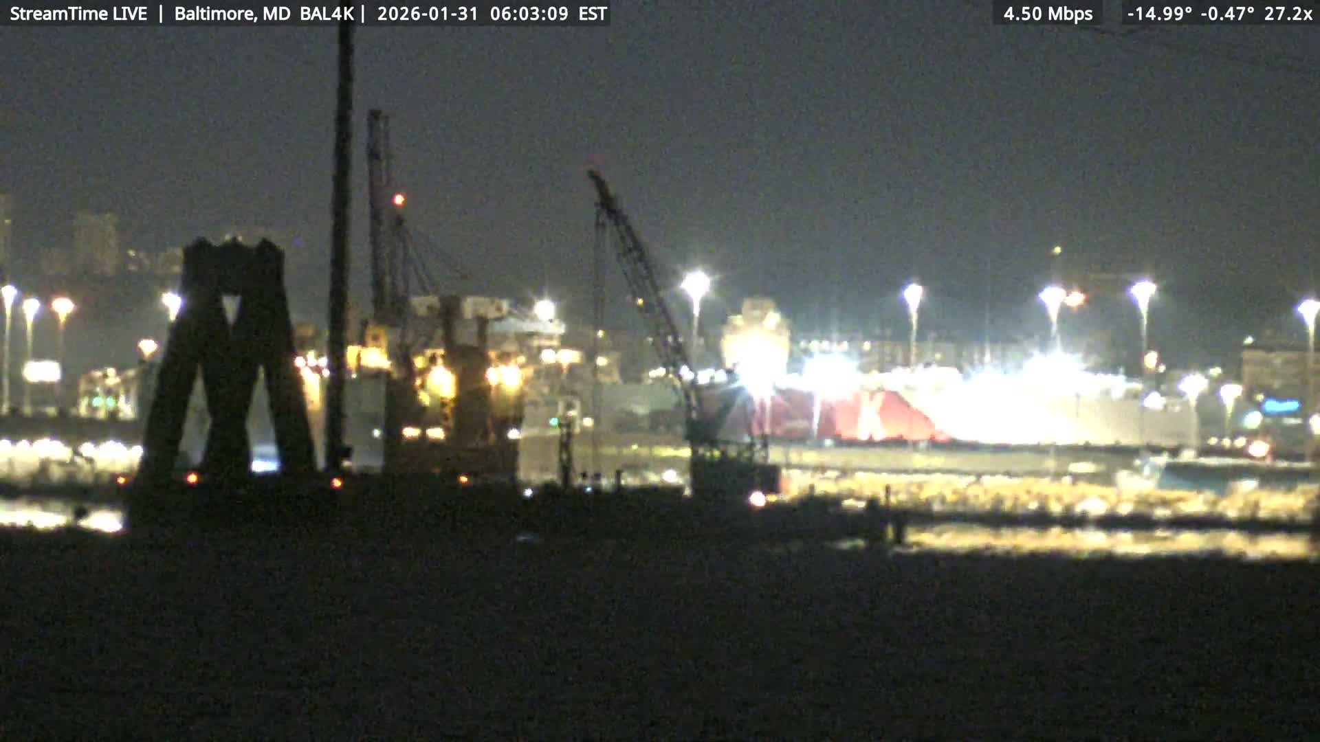Port of Baltimore, Francis Scott Key Bridge, & Dundalk Marine Terminal & Patapsco River View from Fort Smallwood Park Live Cam - Pasadena, Anne Arundel, Maryland, USA