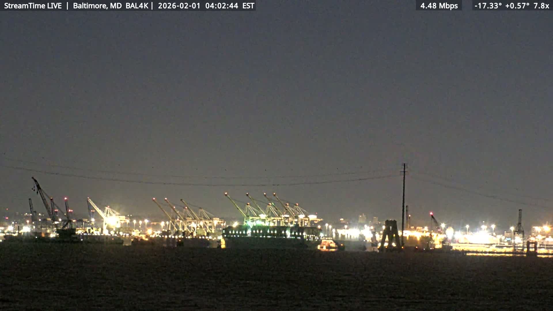 Port of Baltimore, Francis Scott Key Bridge, & Dundalk Marine Terminal & Patapsco River View from Fort Smallwood Park Live Cam - Pasadena, Anne Arundel, Maryland, USA