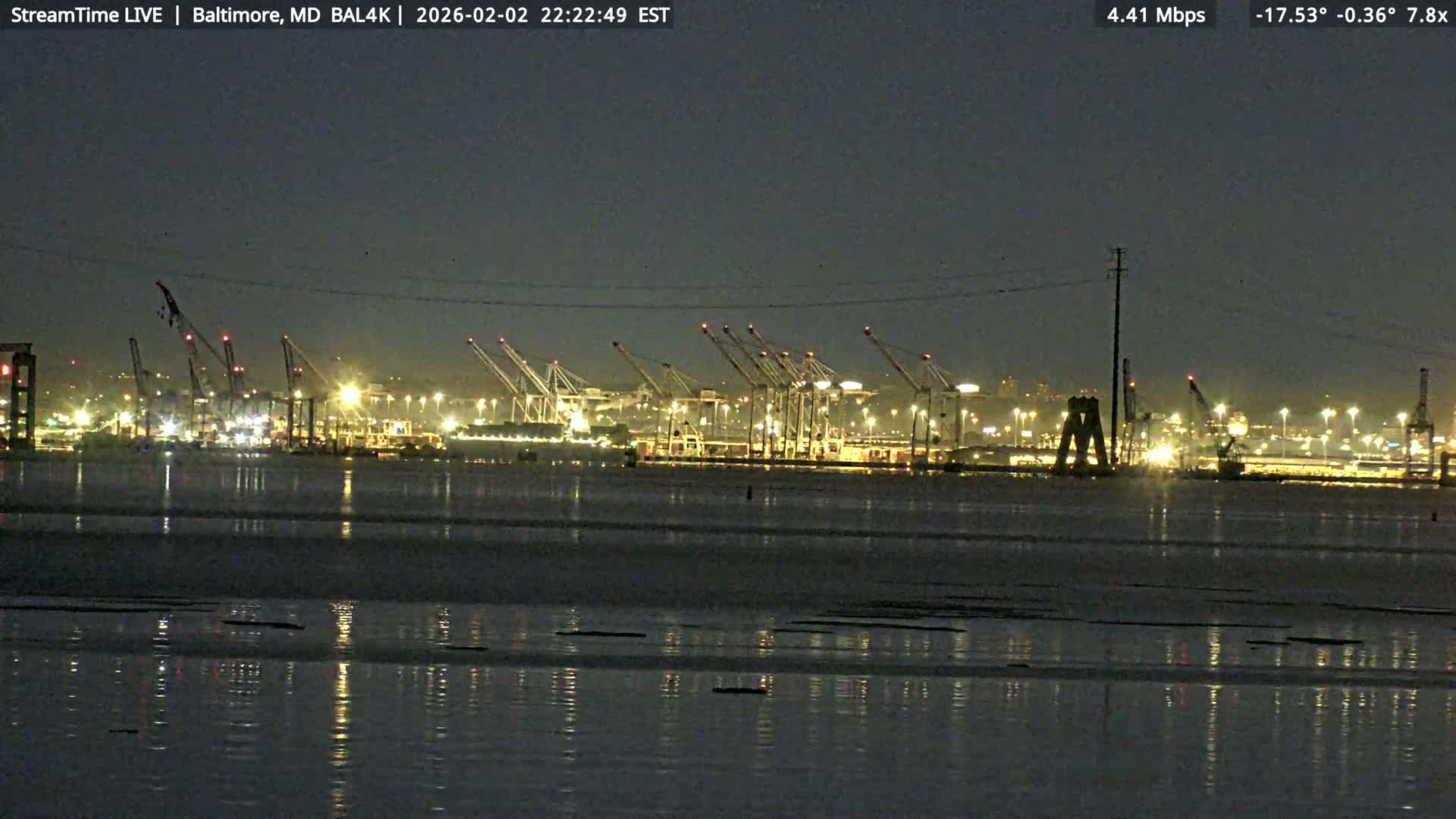 Port of Baltimore, Francis Scott Key Bridge, & Dundalk Marine Terminal & Patapsco River View from Fort Smallwood Park Live Cam - Pasadena, Anne Arundel, Maryland, USA