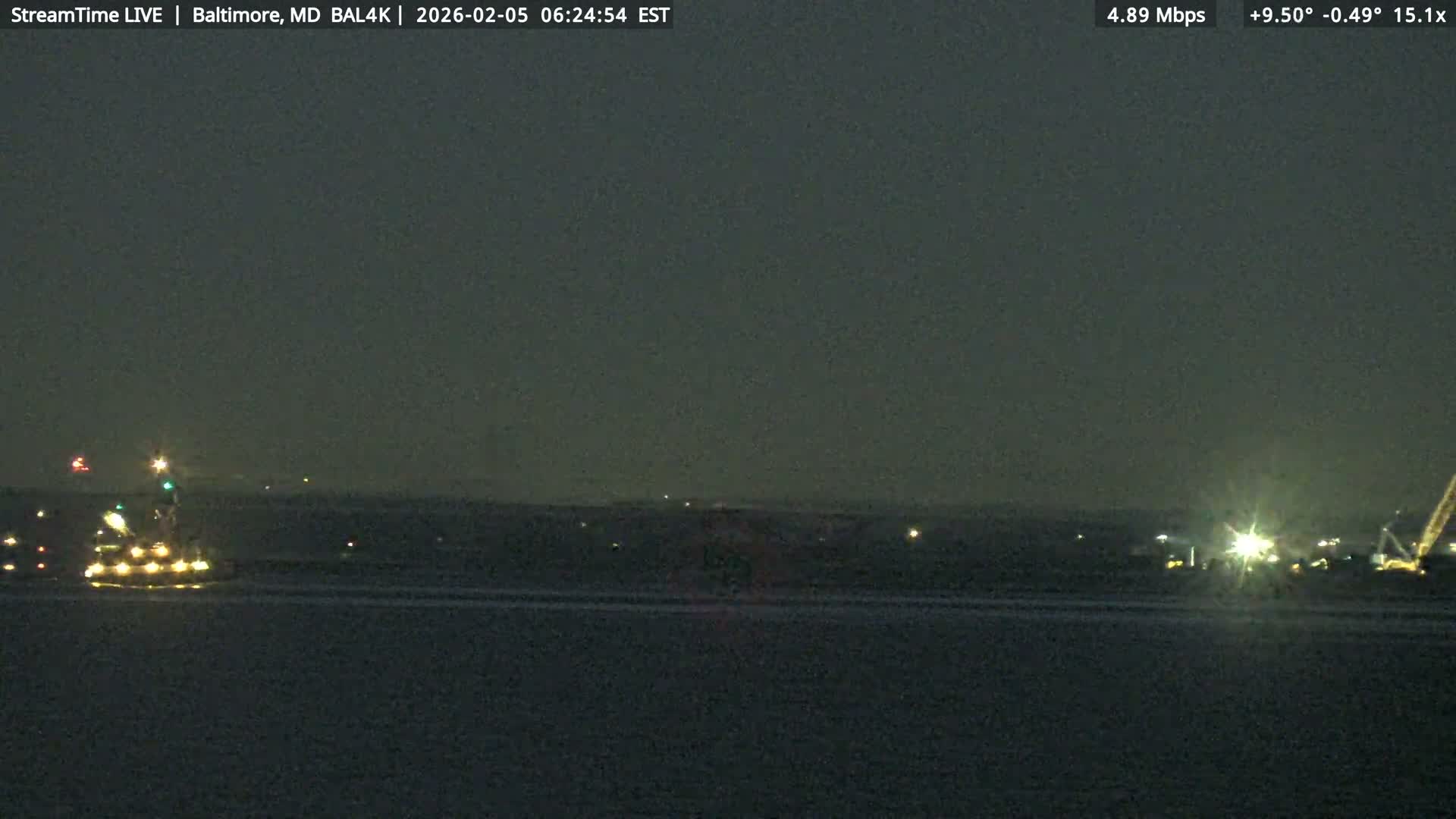 Port of Baltimore, Francis Scott Key Bridge, & Dundalk Marine Terminal & Patapsco River View from Fort Smallwood Park Live Cam - Pasadena, Anne Arundel, Maryland, USA