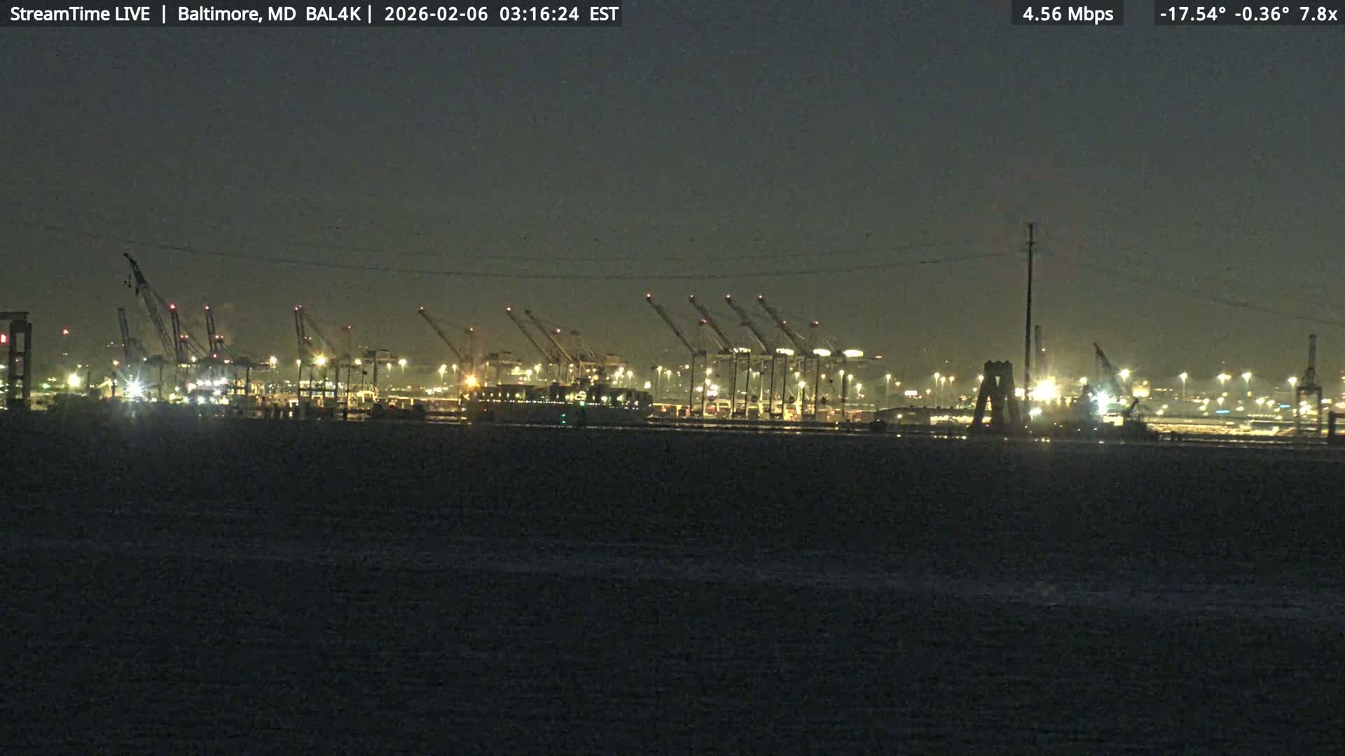 Port of Baltimore, Francis Scott Key Bridge, & Dundalk Marine Terminal & Patapsco River View from Fort Smallwood Park Live Cam - Pasadena, Anne Arundel, Maryland, USA