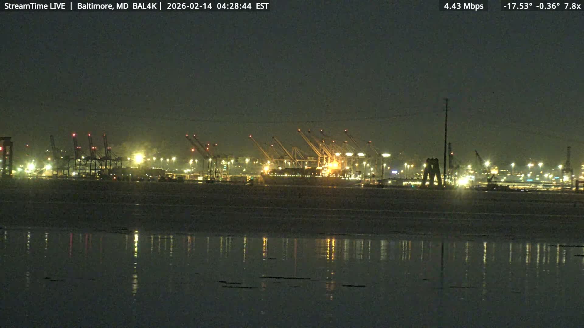 Port of Baltimore, Francis Scott Key Bridge, & Dundalk Marine Terminal & Patapsco River View from Fort Smallwood Park Live Cam - Pasadena, Anne Arundel, Maryland, USA