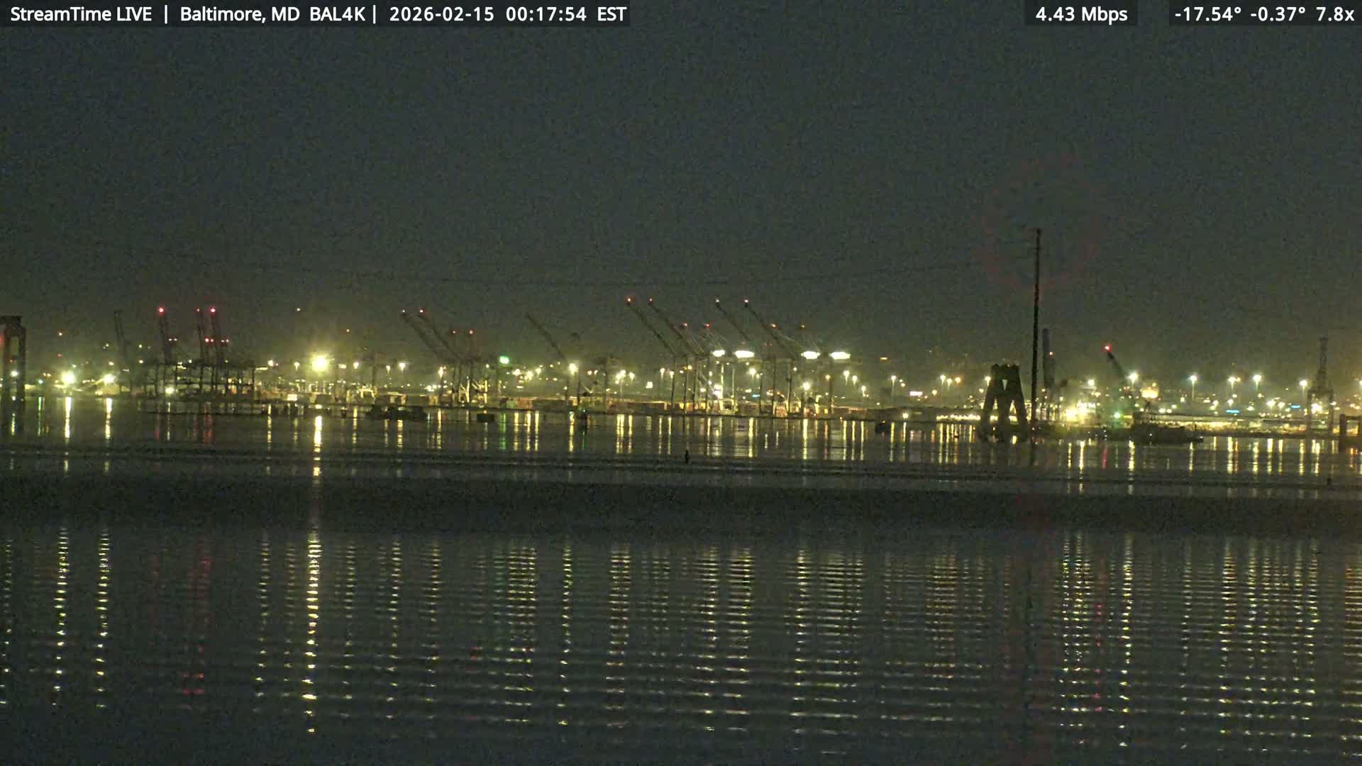 Port of Baltimore, Francis Scott Key Bridge, & Dundalk Marine Terminal & Patapsco River View from Fort Smallwood Park Live Cam - Pasadena, Anne Arundel, Maryland, USA