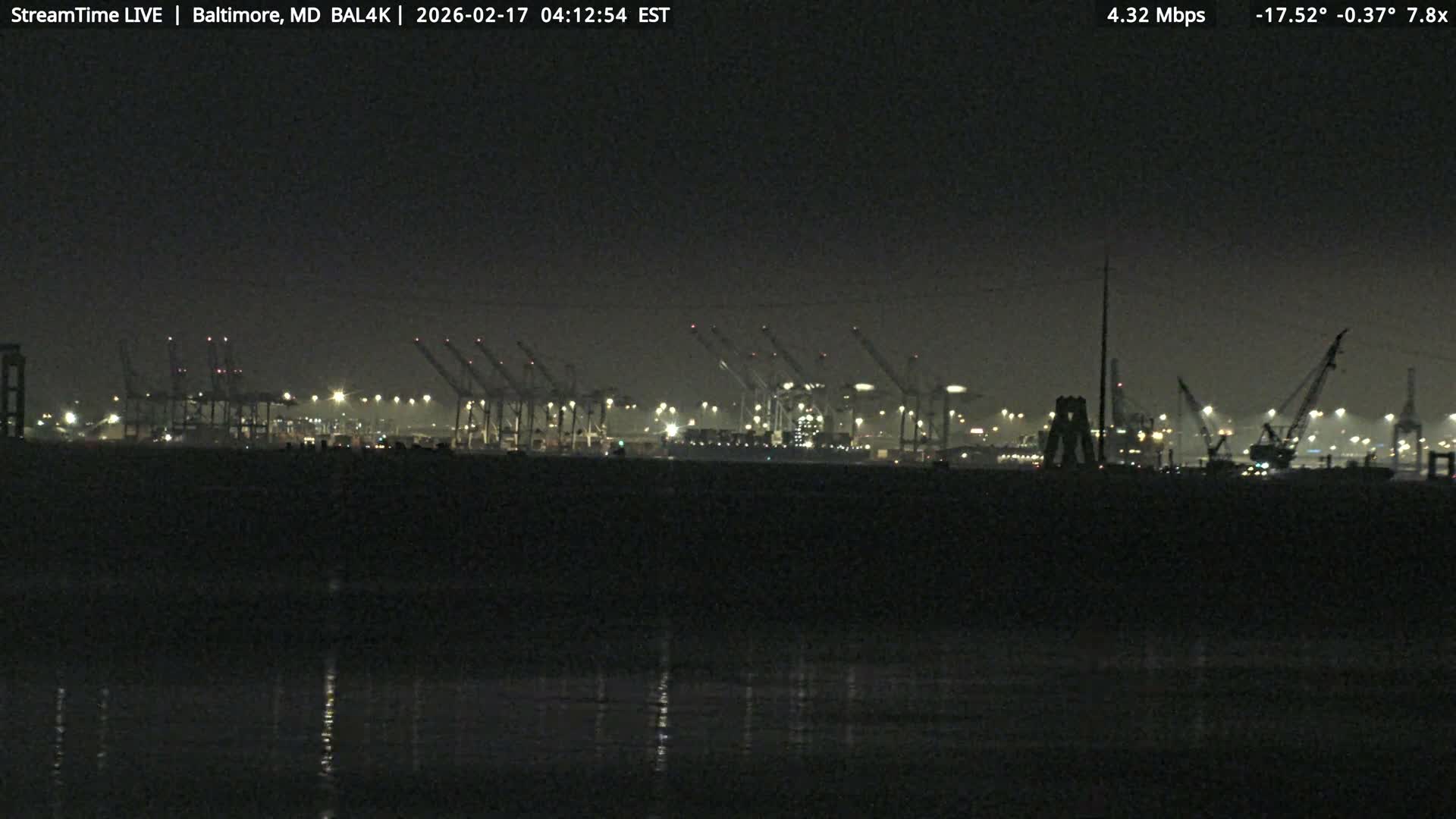 Port of Baltimore, Francis Scott Key Bridge, & Dundalk Marine Terminal & Patapsco River View from Fort Smallwood Park Live Cam - Pasadena, Anne Arundel, Maryland, USA