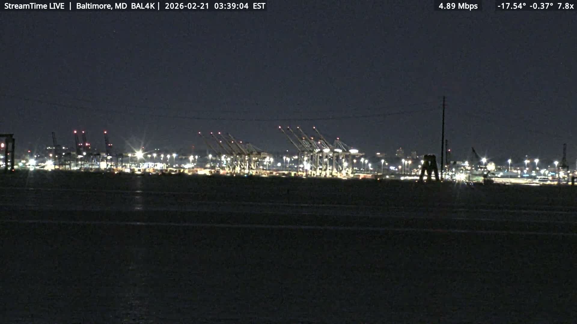 Port of Baltimore, Francis Scott Key Bridge, & Dundalk Marine Terminal & Patapsco River View from Fort Smallwood Park Live Cam - Pasadena, Anne Arundel, Maryland, USA