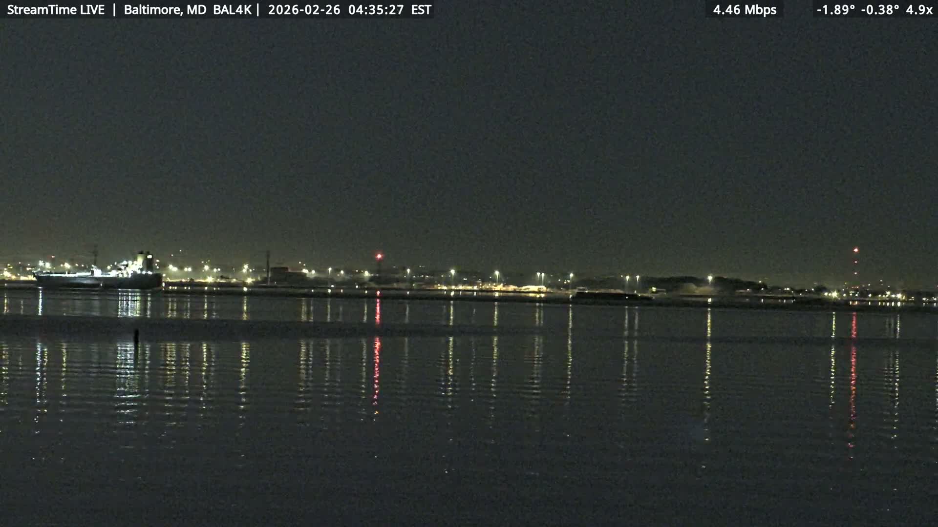 Port of Baltimore, Francis Scott Key Bridge, & Dundalk Marine Terminal & Patapsco River View from Fort Smallwood Park Live Cam - Pasadena, Anne Arundel, Maryland, USA