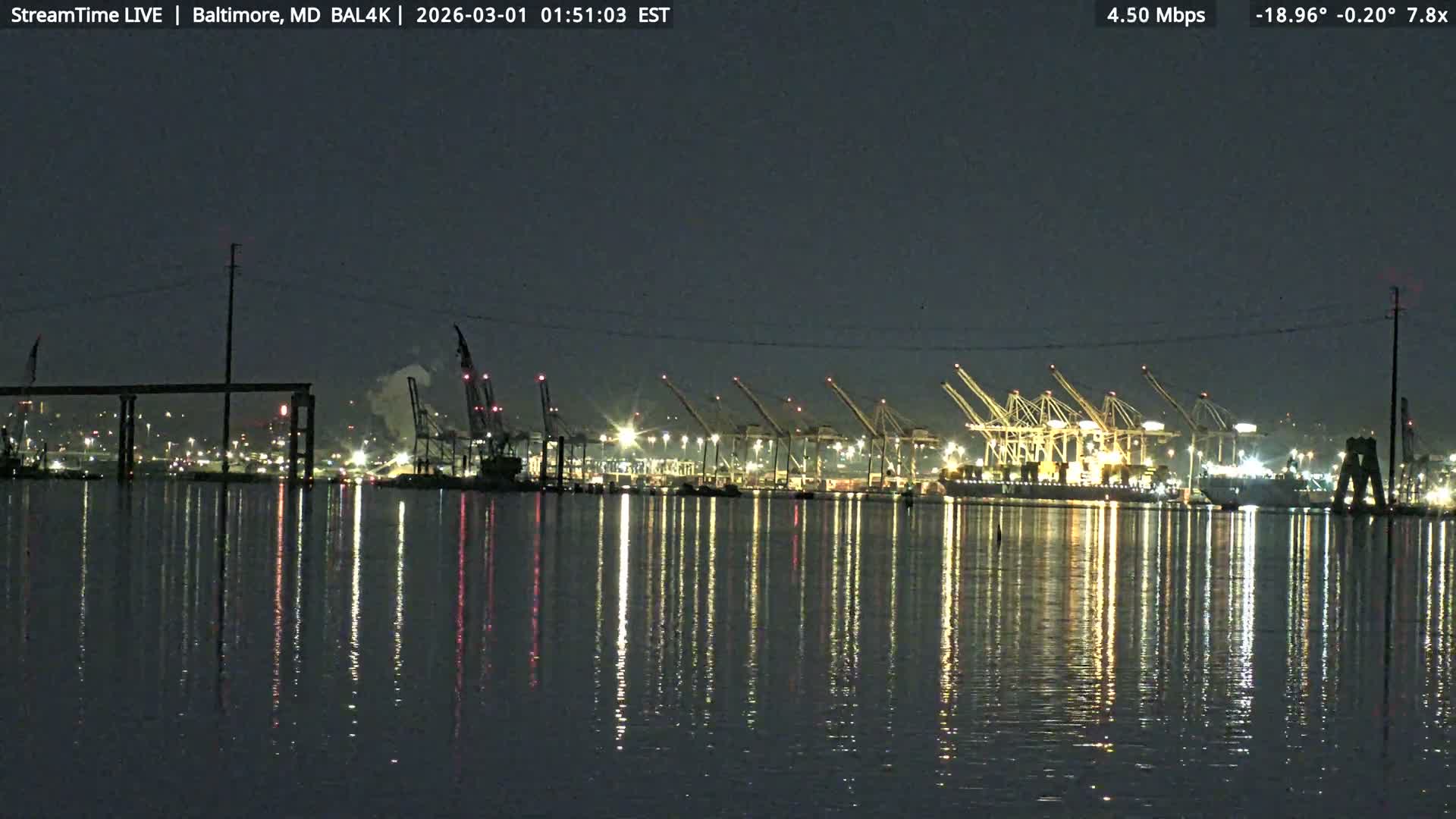Port of Baltimore, Francis Scott Key Bridge, & Dundalk Marine Terminal & Patapsco River View from Fort Smallwood Park Live Cam - Pasadena, Anne Arundel, Maryland, USA