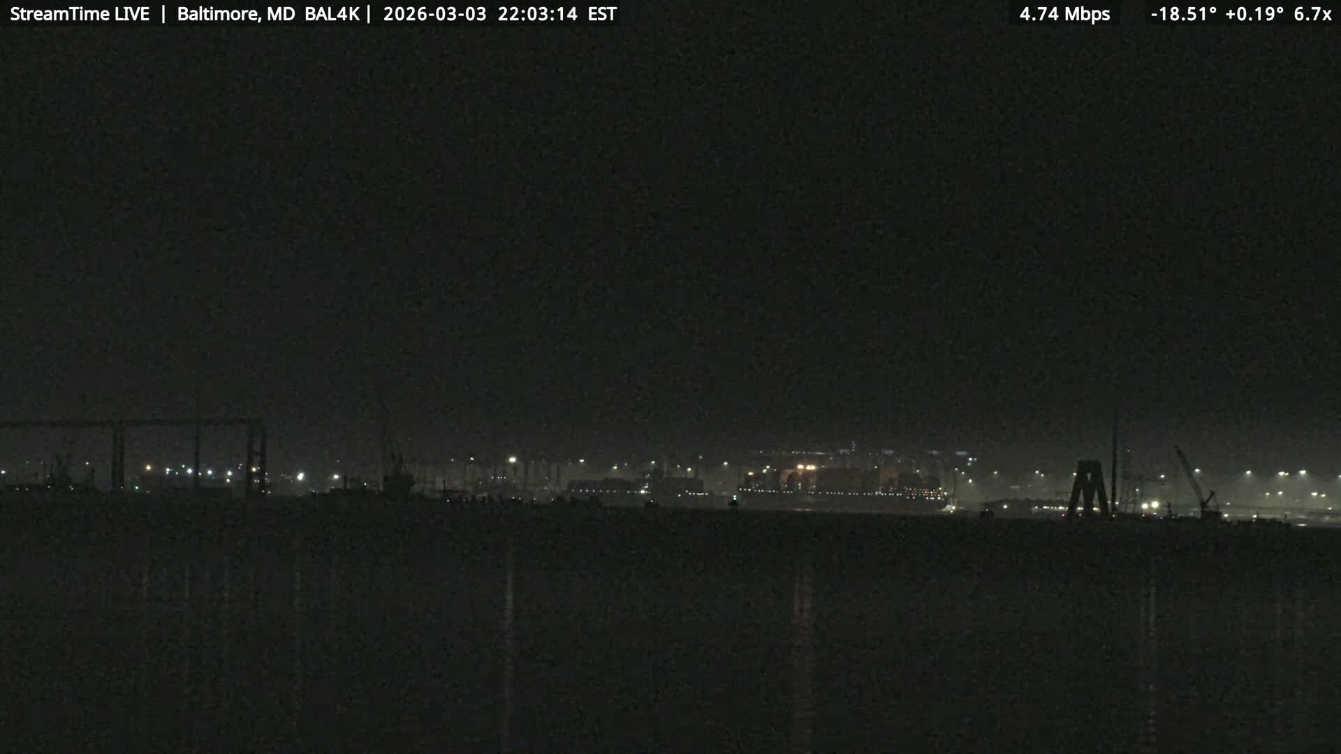 Port of Baltimore, Francis Scott Key Bridge, & Dundalk Marine Terminal & Patapsco River View from Fort Smallwood Park Live Cam - Pasadena, Anne Arundel, Maryland, USA