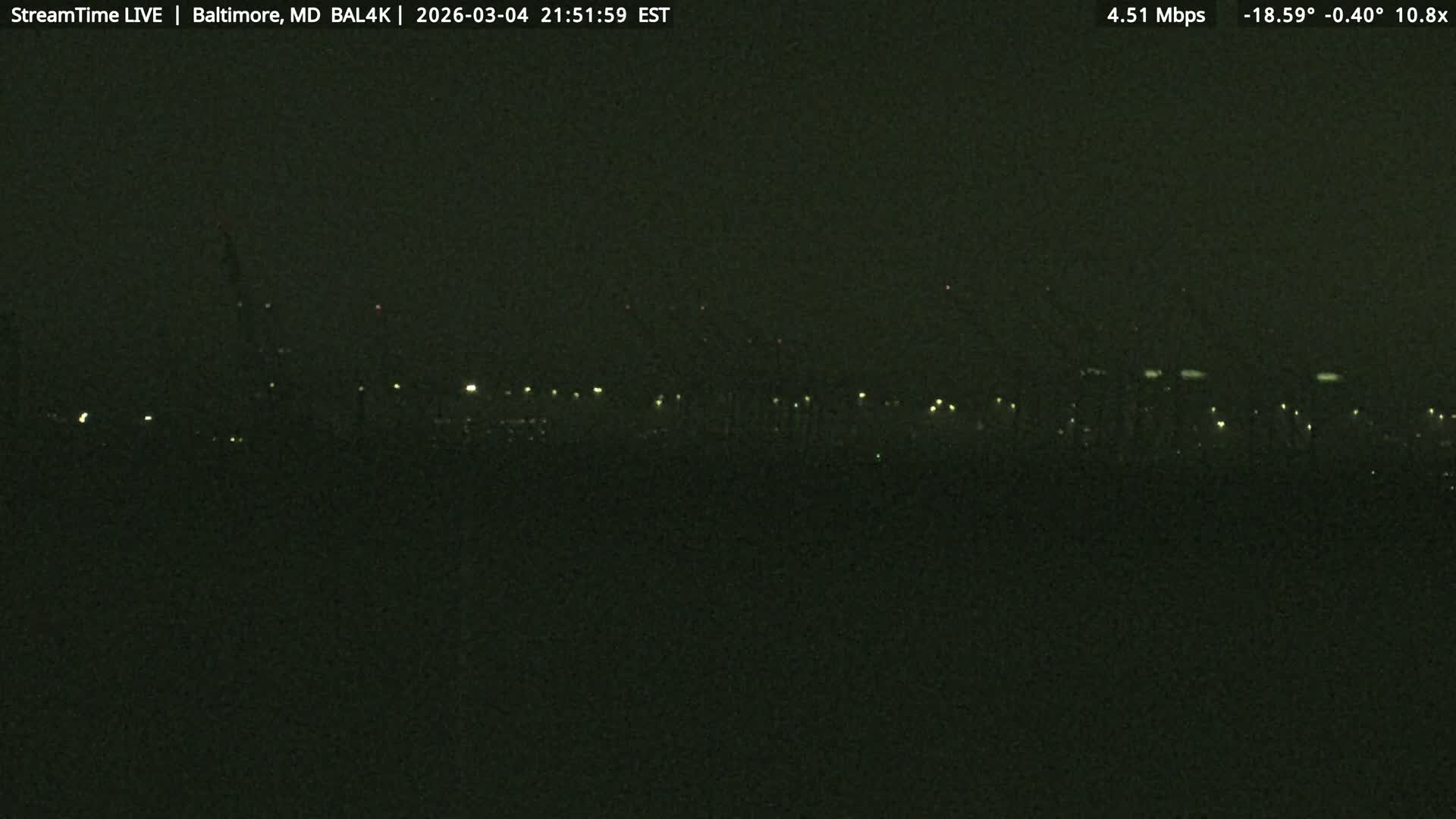 Port of Baltimore, Francis Scott Key Bridge, & Dundalk Marine Terminal & Patapsco River View from Fort Smallwood Park Live Cam - Pasadena, Anne Arundel, Maryland, USA