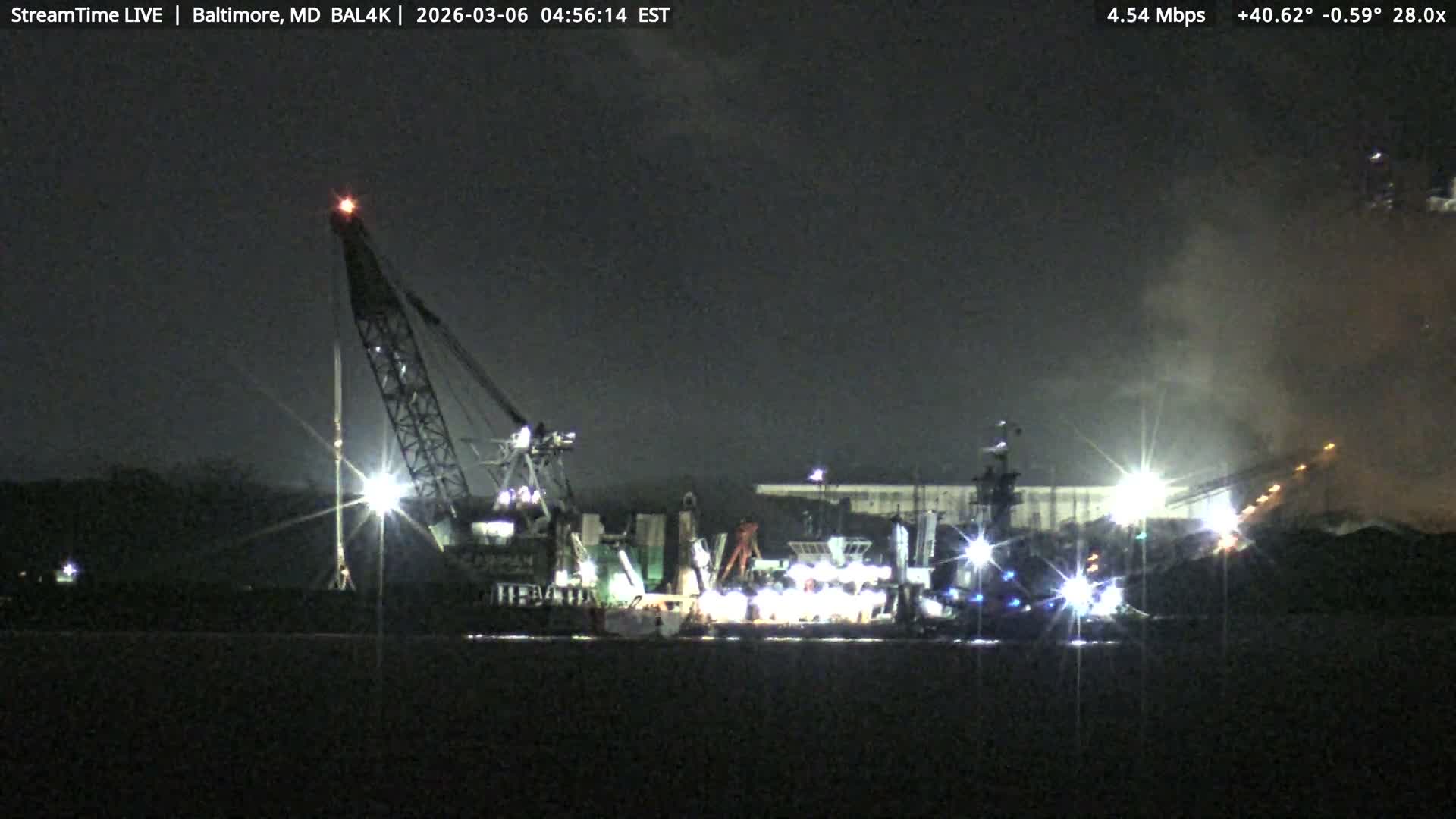 Port of Baltimore, Francis Scott Key Bridge, & Dundalk Marine Terminal & Patapsco River View from Fort Smallwood Park Live Cam - Pasadena, Anne Arundel, Maryland, USA