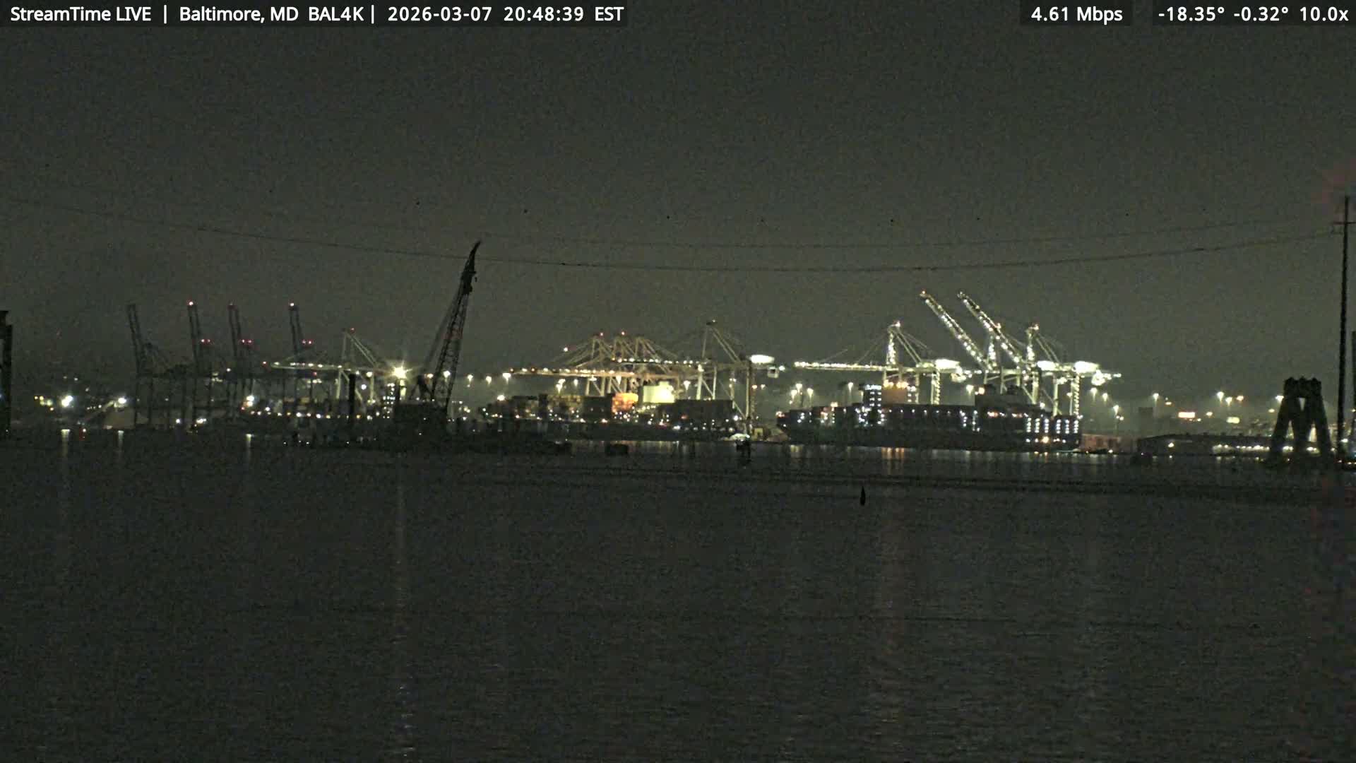 Port of Baltimore, Francis Scott Key Bridge, & Dundalk Marine Terminal & Patapsco River View from Fort Smallwood Park Live Cam - Pasadena, Anne Arundel, Maryland, USA