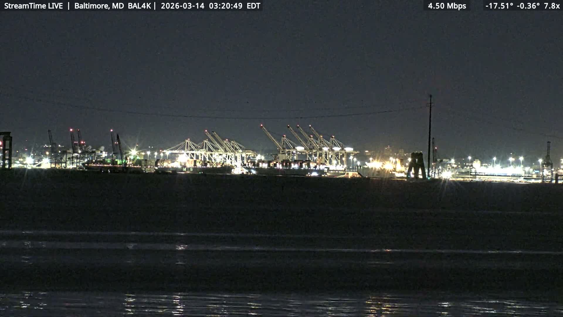 Port of Baltimore, Francis Scott Key Bridge, & Dundalk Marine Terminal & Patapsco River View from Fort Smallwood Park Live Cam - Pasadena, Anne Arundel, Maryland, USA