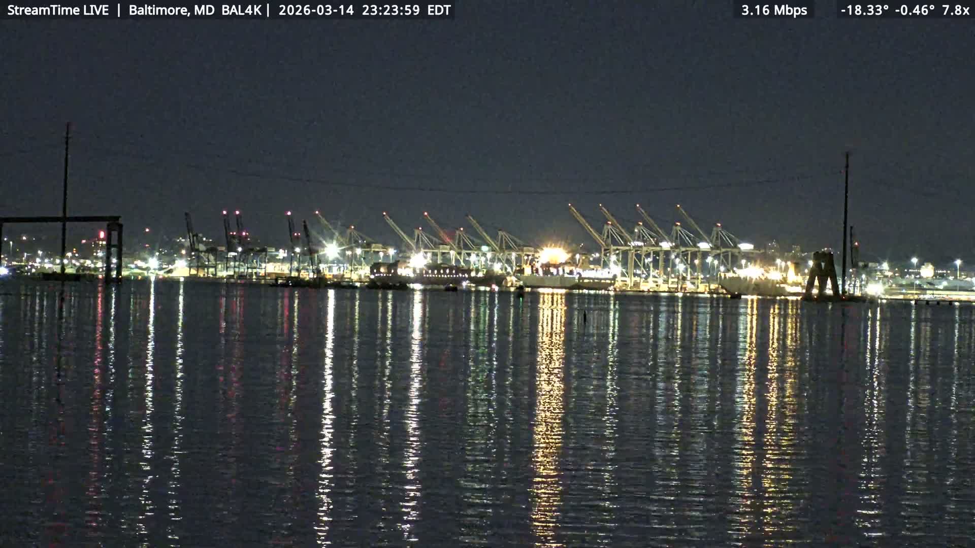 Port of Baltimore, Francis Scott Key Bridge, & Dundalk Marine Terminal & Patapsco River View from Fort Smallwood Park Live Cam - Pasadena, Anne Arundel, Maryland, USA