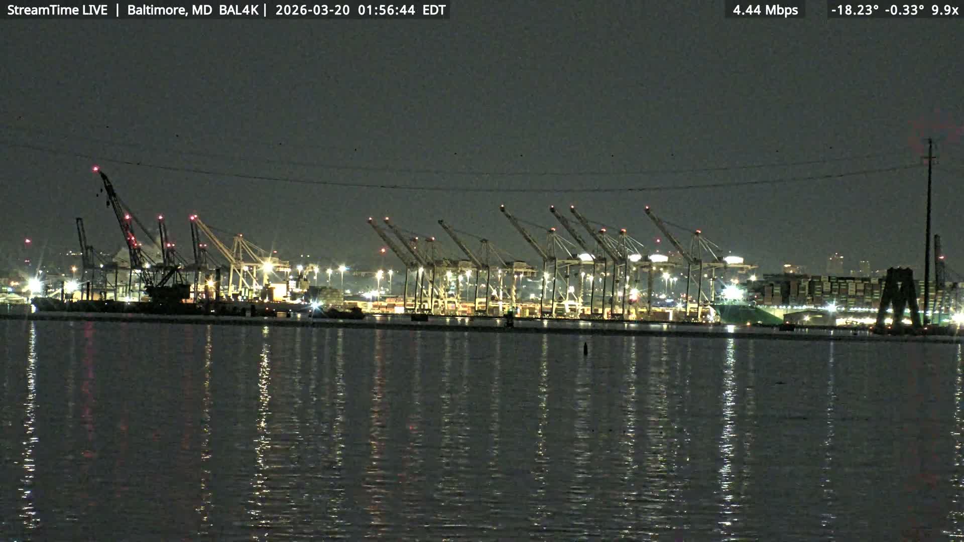 Port of Baltimore, Francis Scott Key Bridge, & Dundalk Marine Terminal & Patapsco River View from Fort Smallwood Park Live Cam - Pasadena, Anne Arundel, Maryland, USA