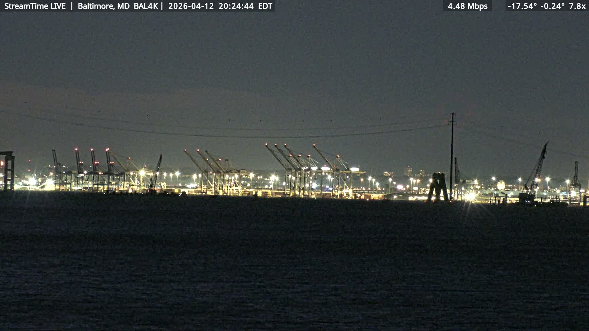 Port of Baltimore, Francis Scott Key Bridge, & Dundalk Marine Terminal & Patapsco River View from Fort Smallwood Park Live Cam - Pasadena, Anne Arundel, Maryland, USA