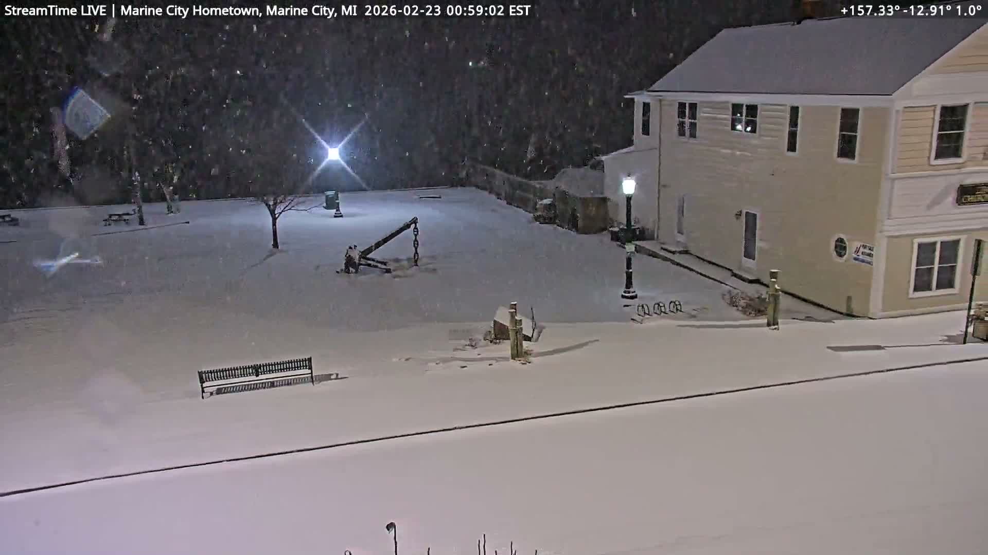 USA - Canada Border, Marine City Village & St Clair River Live Cam - Marine City, St. Clair, Michigan, USA