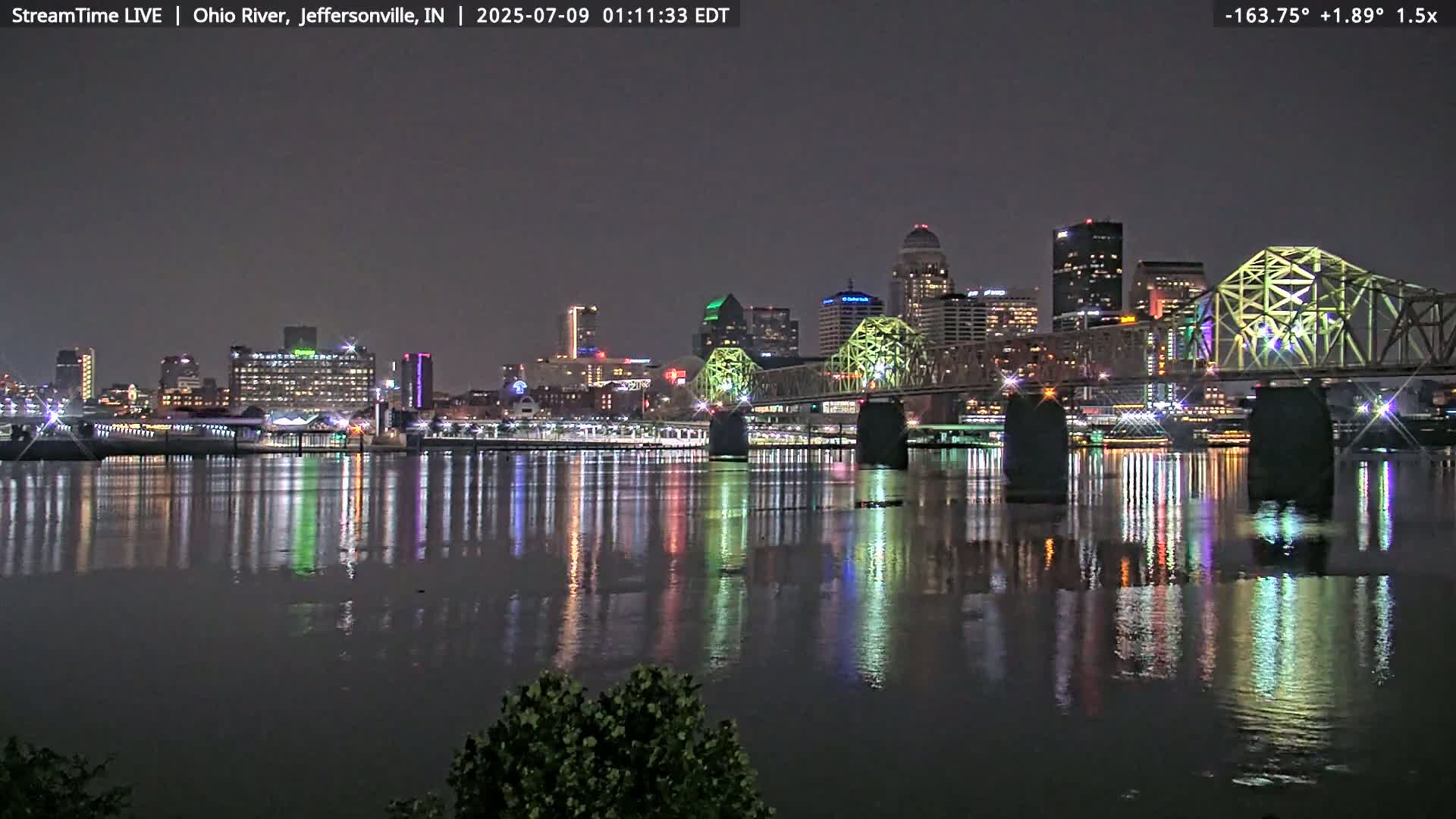 Louisville (Kentucky) & Ohio River from Jeffersonville Live Cam from - Jeffersonville, Clark, Indiana, USA