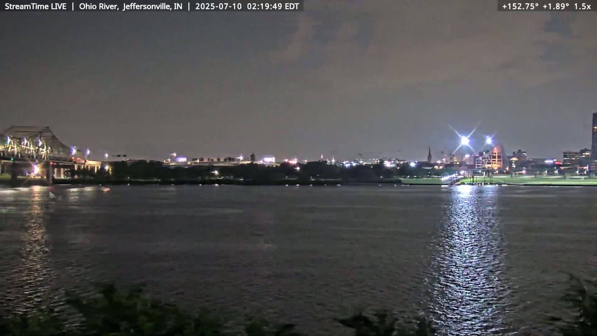 Louisville (Kentucky) & Ohio River from Jeffersonville Live Cam from - Jeffersonville, Clark, Indiana, USA