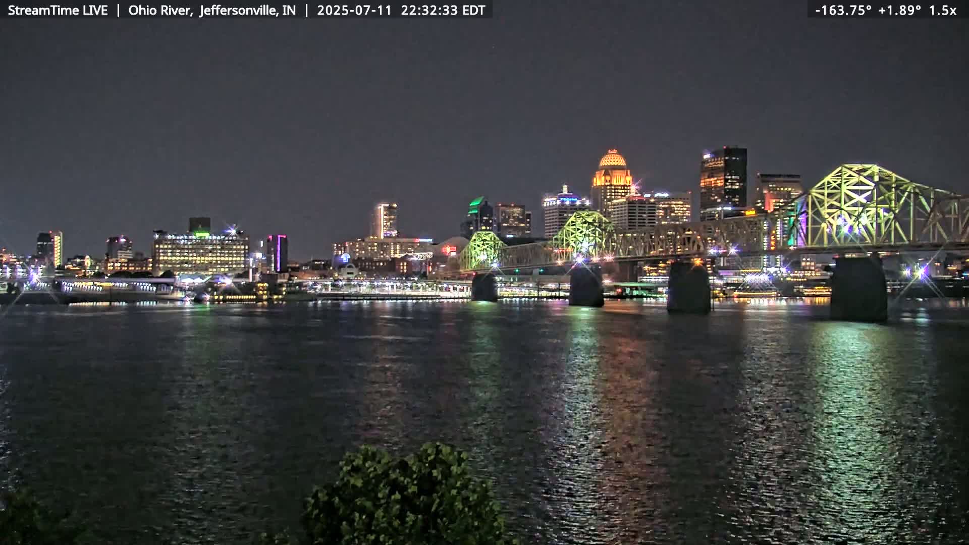 Louisville (Kentucky) & Ohio River from Jeffersonville Live Cam from - Jeffersonville, Clark, Indiana, USA