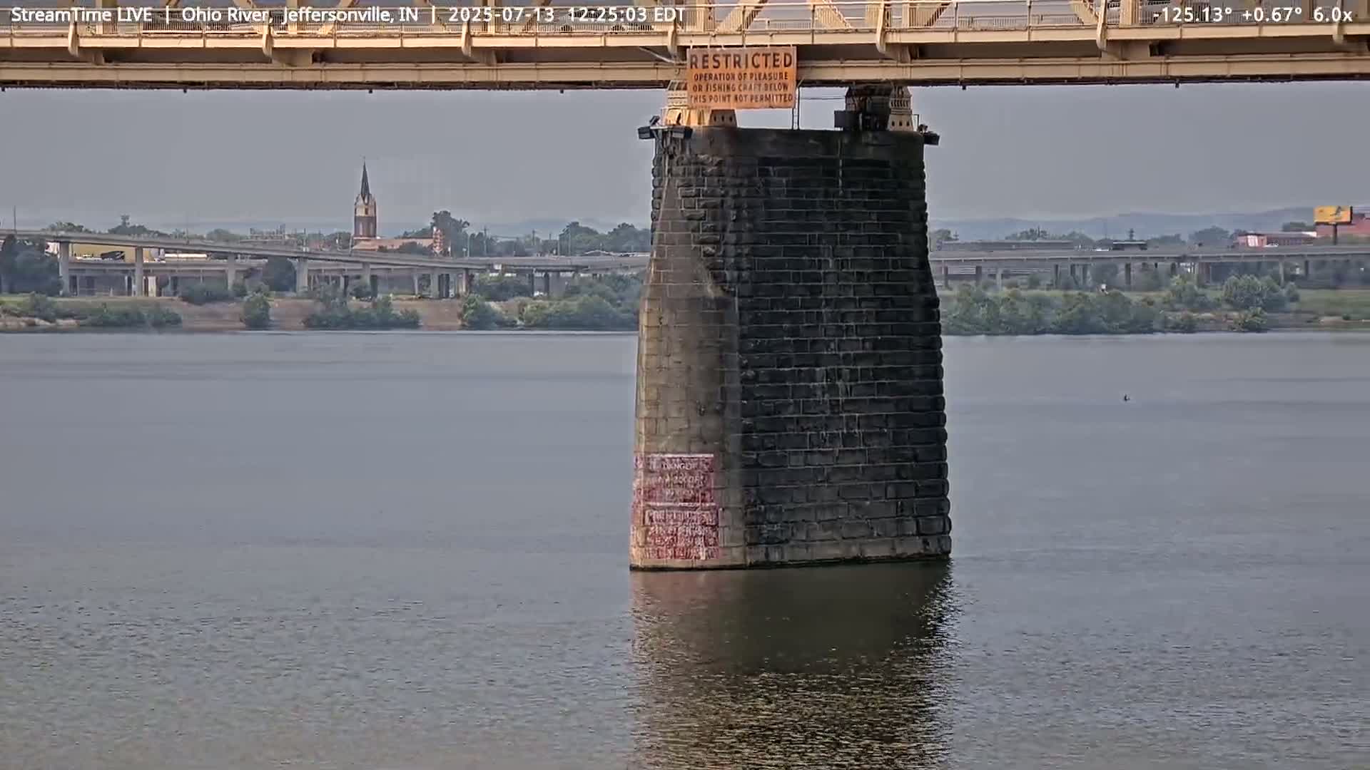Louisville (Kentucky) & Ohio River from Jeffersonville Live Cam from - Jeffersonville, Clark, Indiana, USA