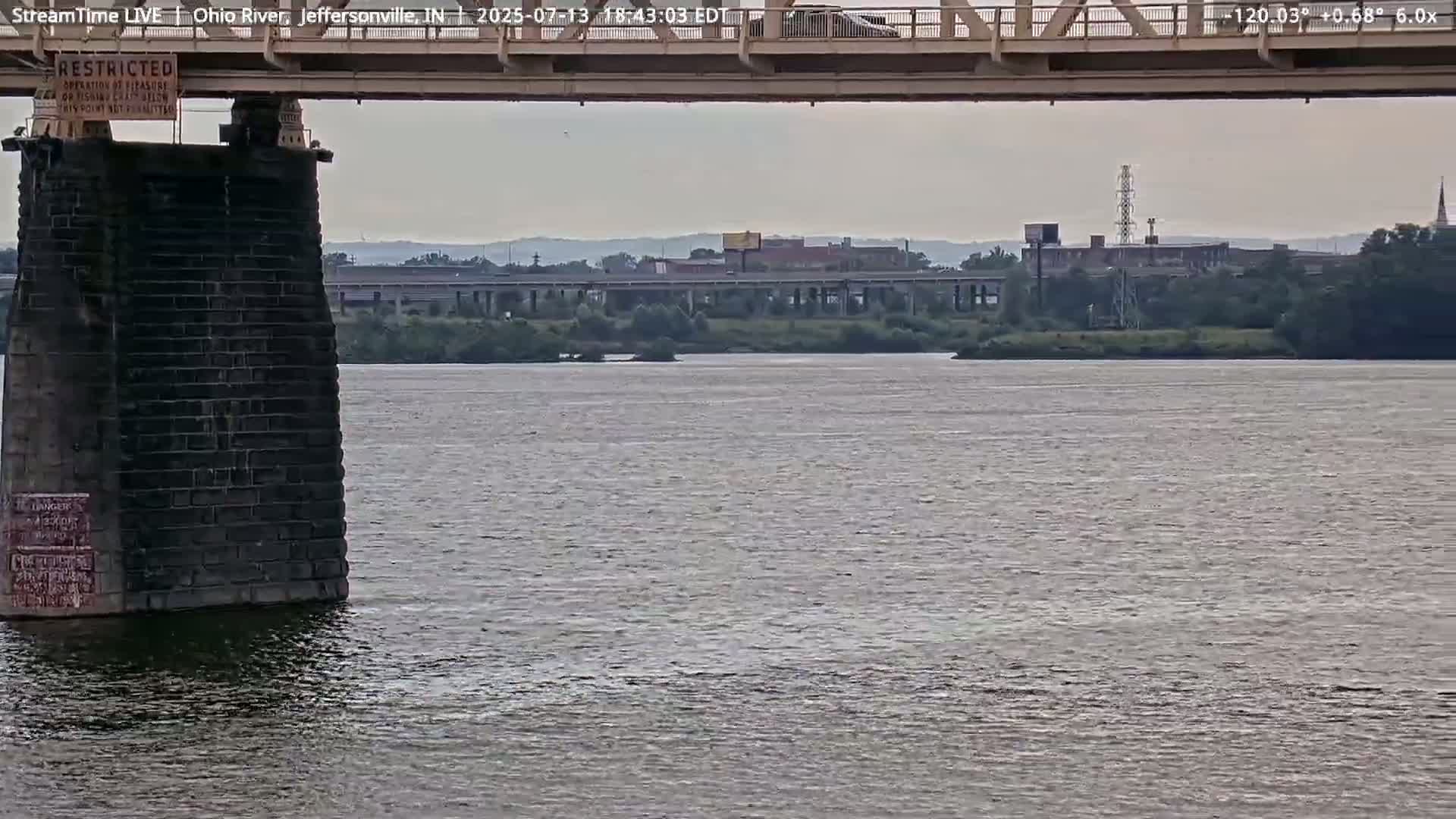 Louisville (Kentucky) & Ohio River from Jeffersonville Live Cam from - Jeffersonville, Clark, Indiana, USA