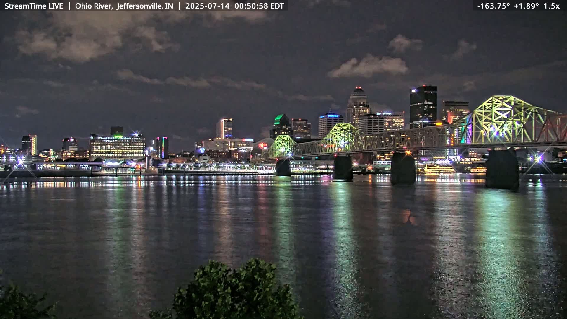Louisville (Kentucky) & Ohio River from Jeffersonville Live Cam from - Jeffersonville, Clark, Indiana, USA