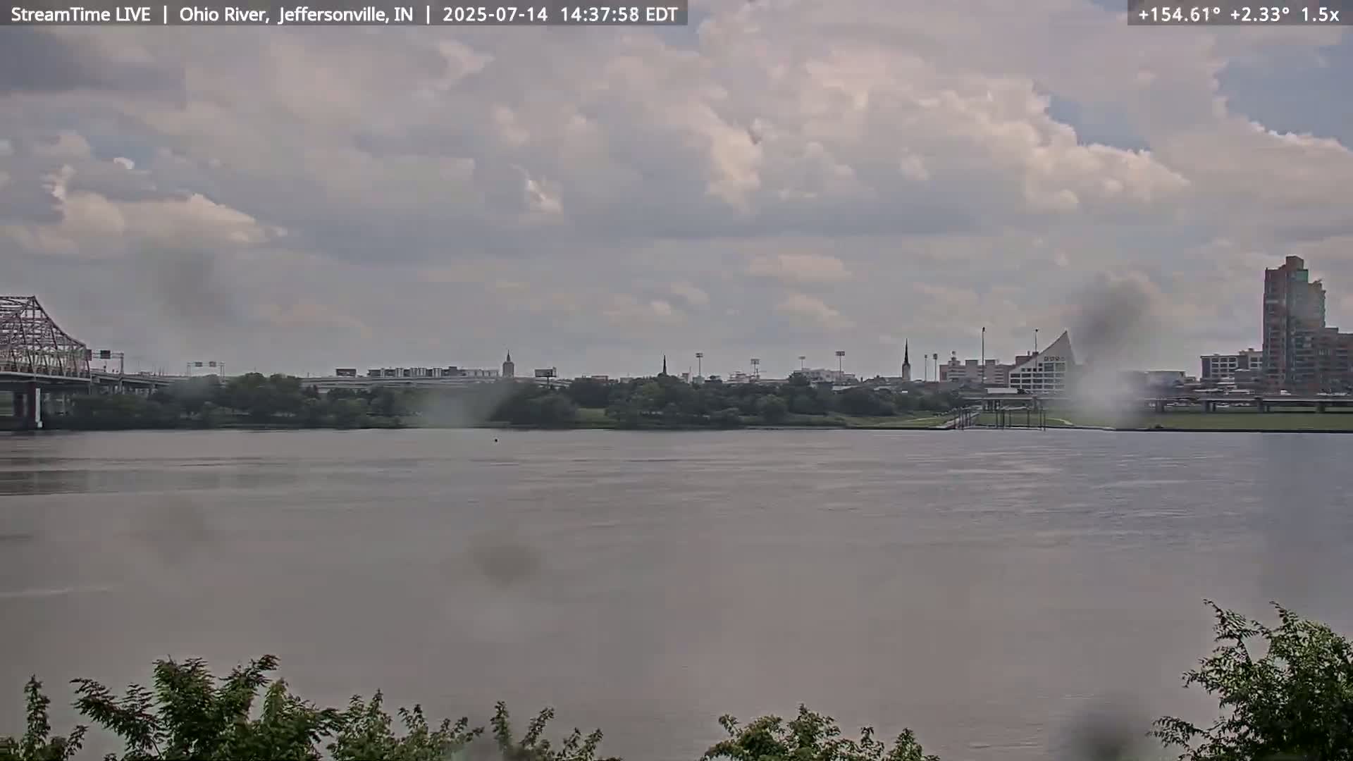 Louisville (Kentucky) & Ohio River from Jeffersonville Live Cam from - Jeffersonville, Clark, Indiana, USA