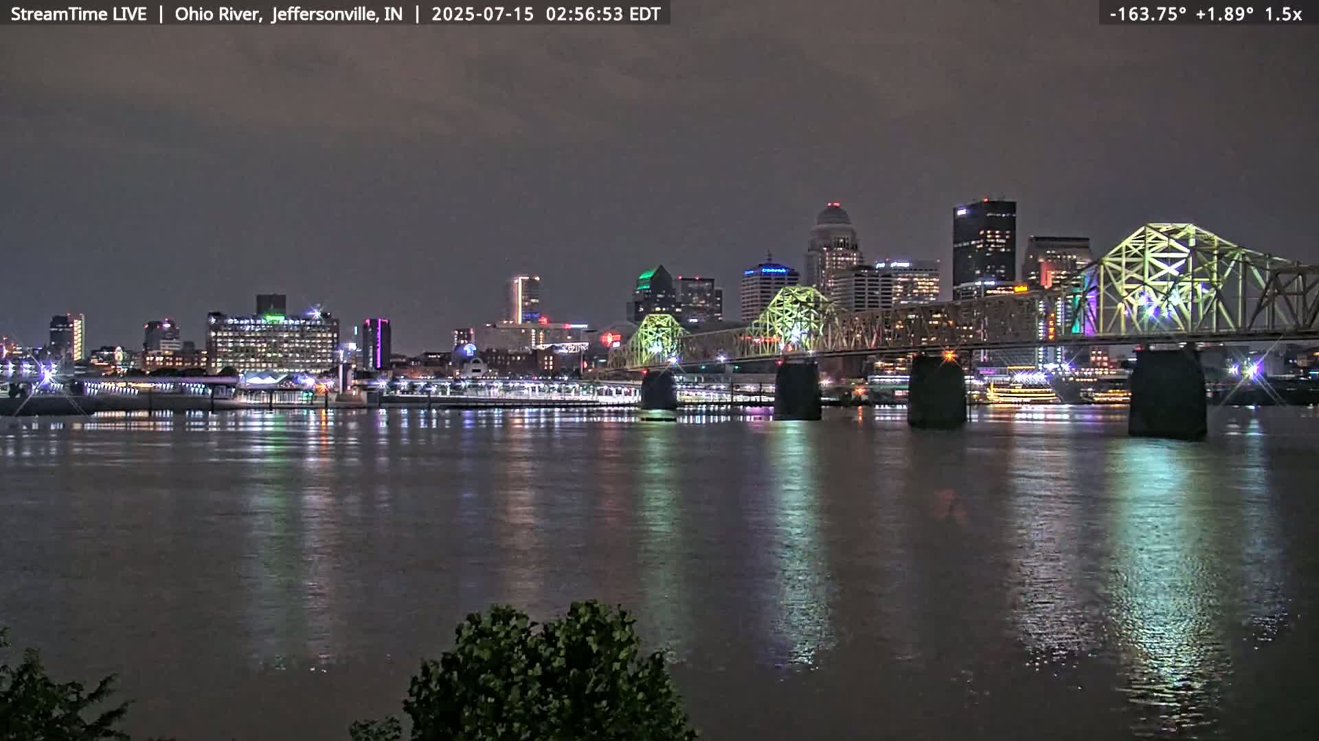 Louisville (Kentucky) & Ohio River from Jeffersonville Live Cam from - Jeffersonville, Clark, Indiana, USA