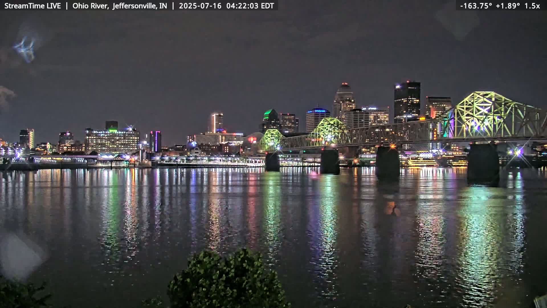 Louisville (Kentucky) & Ohio River from Jeffersonville Live Cam from - Jeffersonville, Clark, Indiana, USA