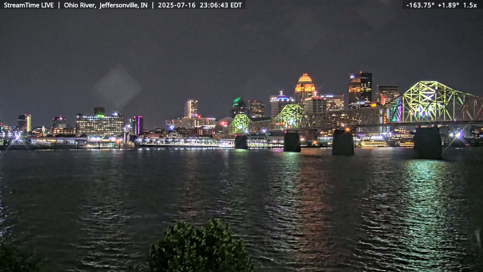 Louisville (Kentucky) & Ohio River from Jeffersonville Live Cam from - Jeffersonville, Clark, Indiana, USA