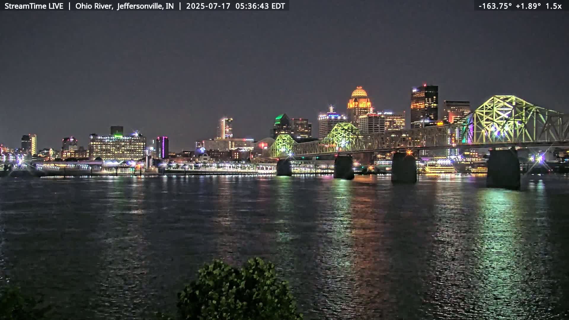 Louisville (Kentucky) & Ohio River from Jeffersonville Live Cam from - Jeffersonville, Clark, Indiana, USA