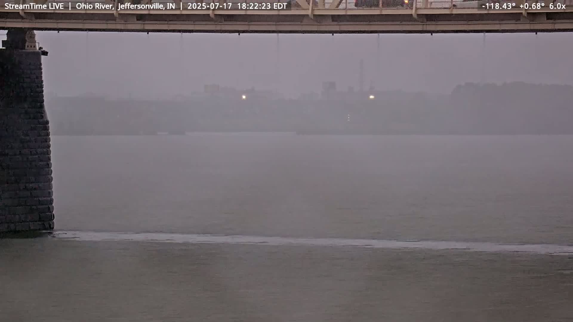 Louisville (Kentucky) & Ohio River from Jeffersonville Live Cam from - Jeffersonville, Clark, Indiana, USA