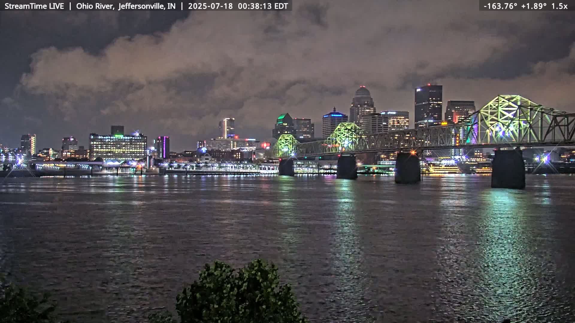 Louisville (Kentucky) & Ohio River from Jeffersonville Live Cam from - Jeffersonville, Clark, Indiana, USA