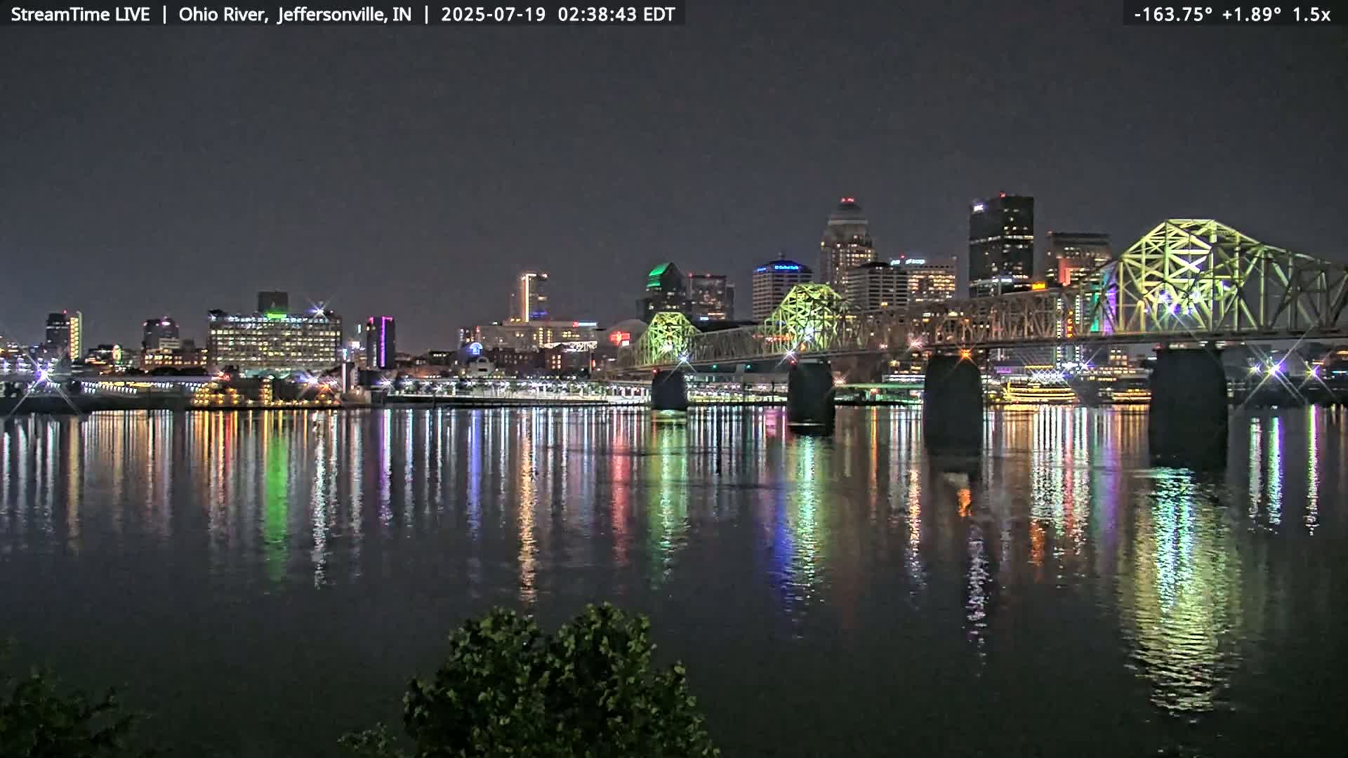 Louisville (Kentucky) & Ohio River from Jeffersonville Live Cam from - Jeffersonville, Clark, Indiana, USA