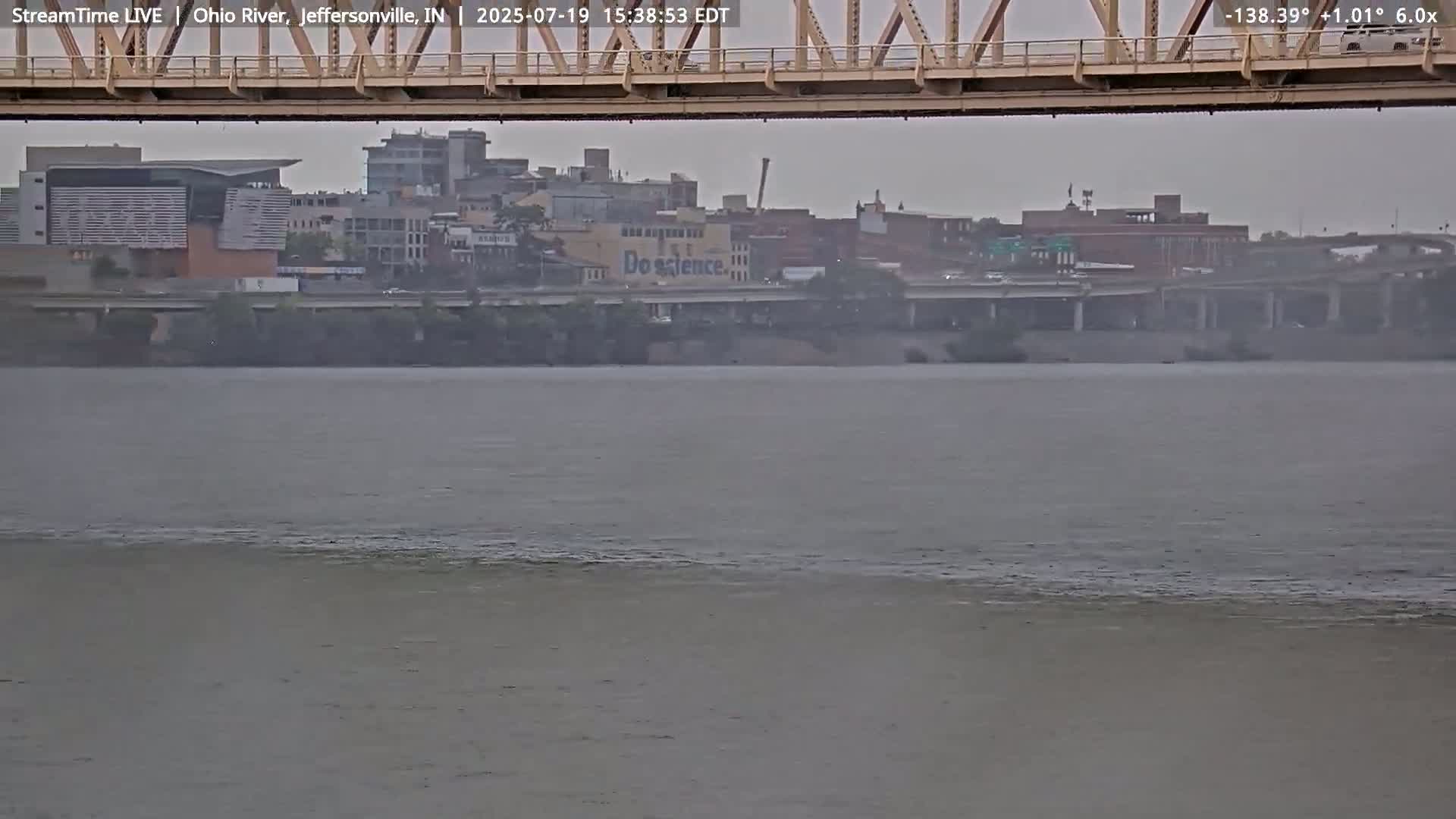 Louisville (Kentucky) & Ohio River from Jeffersonville Live Cam from - Jeffersonville, Clark, Indiana, USA