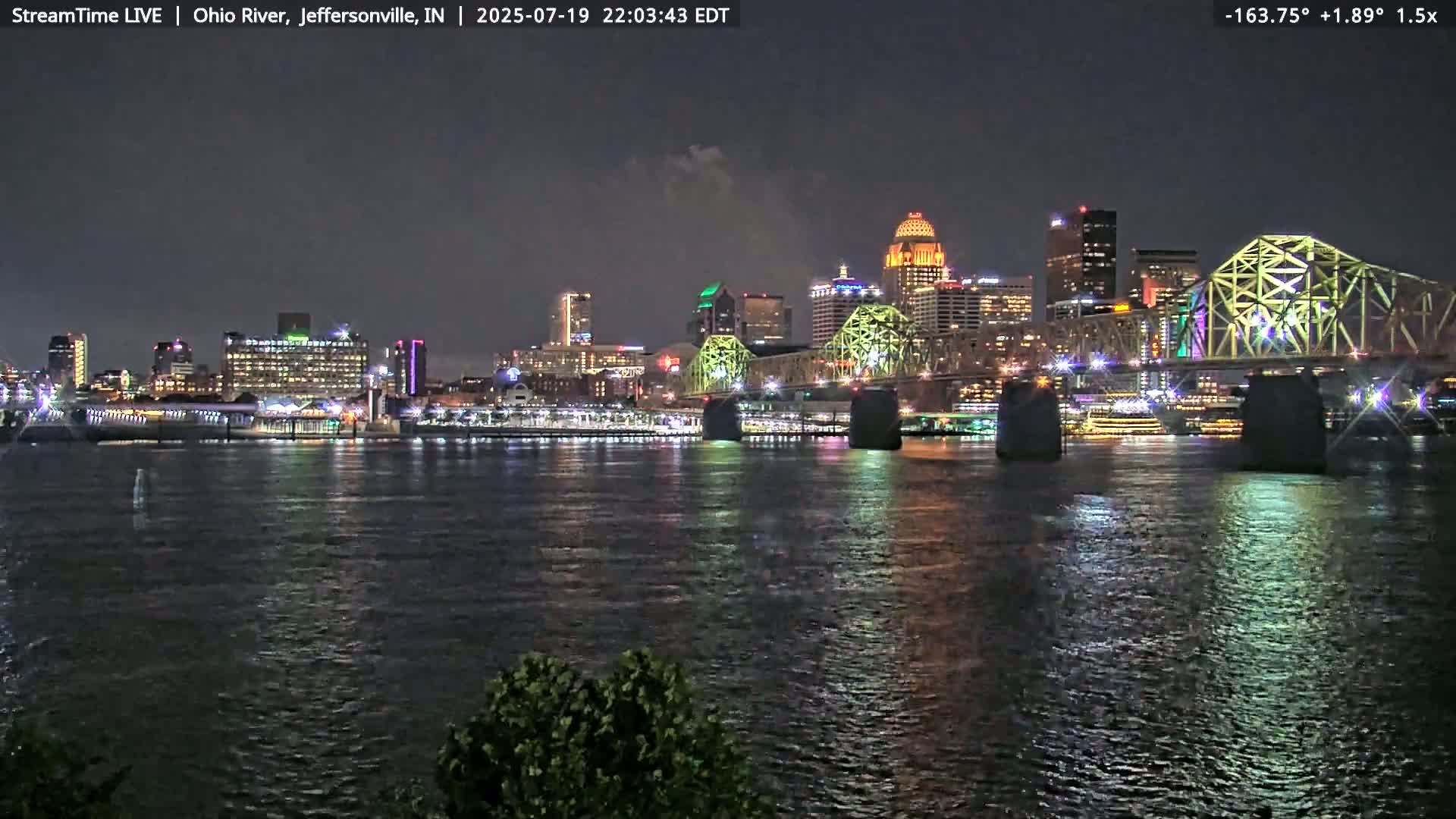 Louisville (Kentucky) & Ohio River from Jeffersonville Live Cam from - Jeffersonville, Clark, Indiana, USA